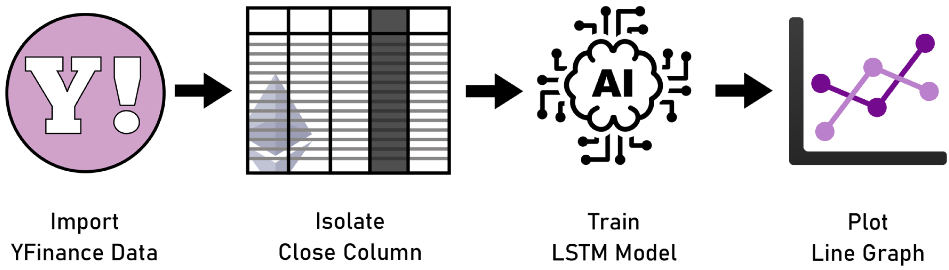 Algorithms 15 00230 g002