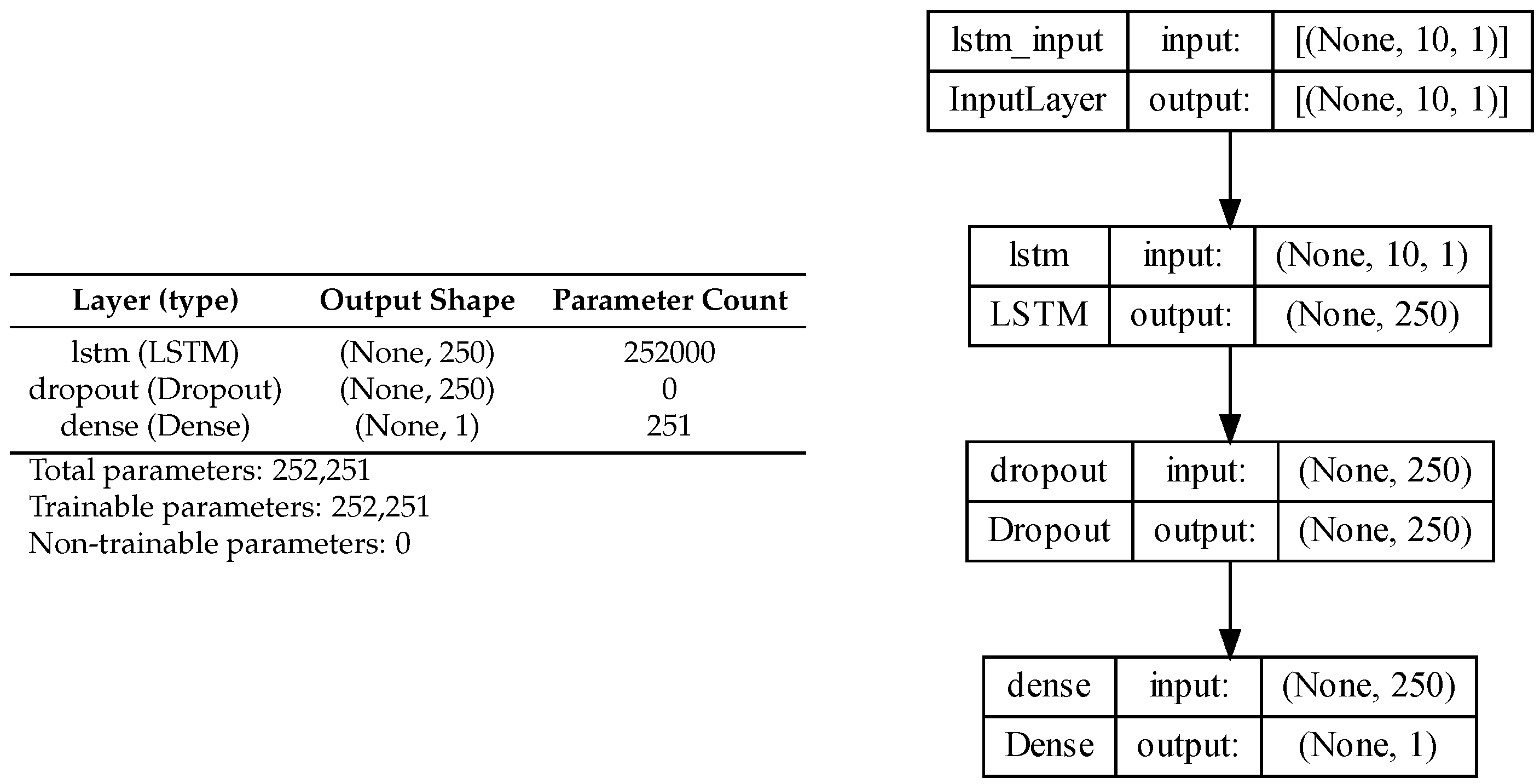 Algorithms 15 00230 g004