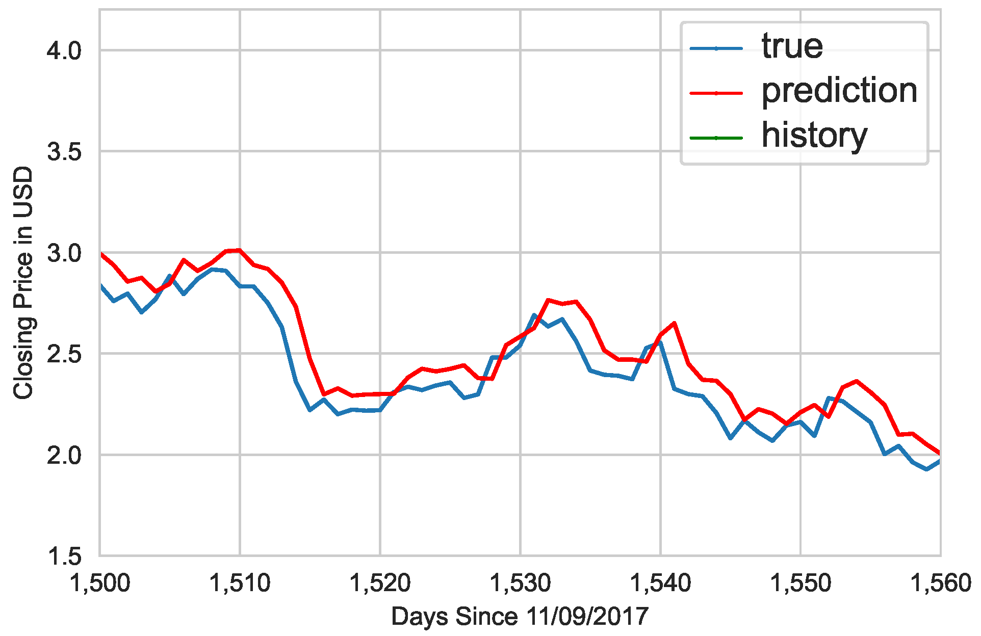 Algorithms 15 00230 g006
