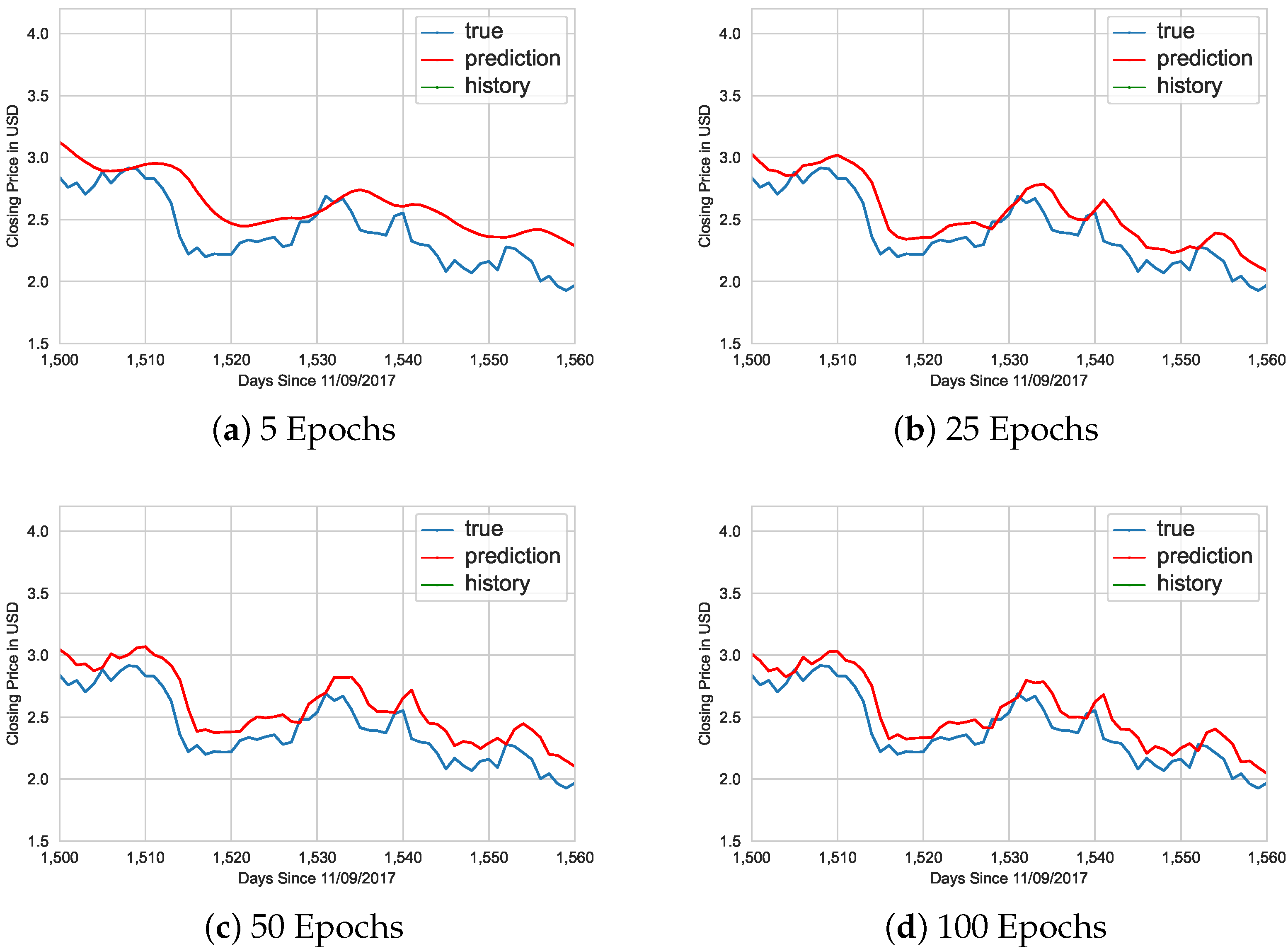 Algorithms 15 00230 g007