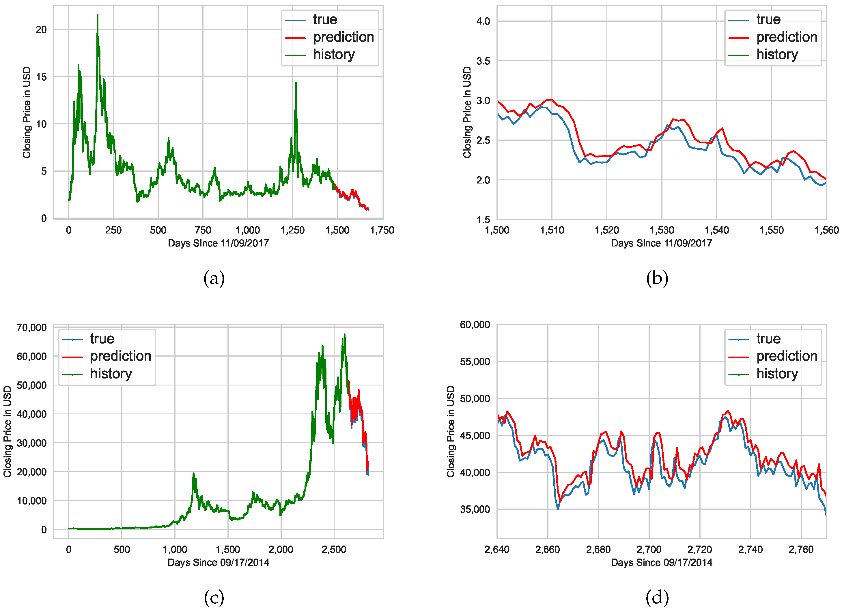 Algorithms 15 00230 g008