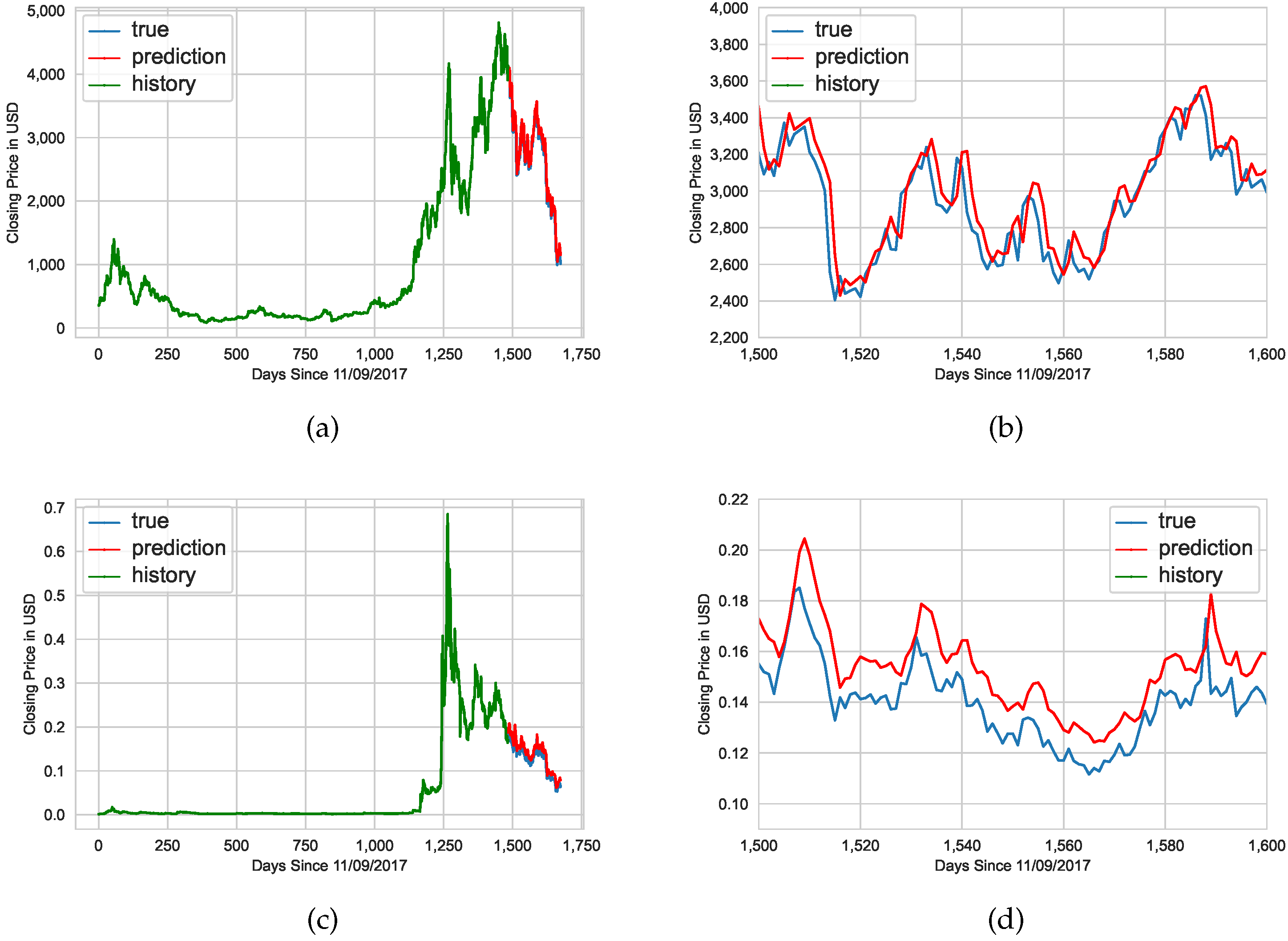 Algorithms 15 00230 g009