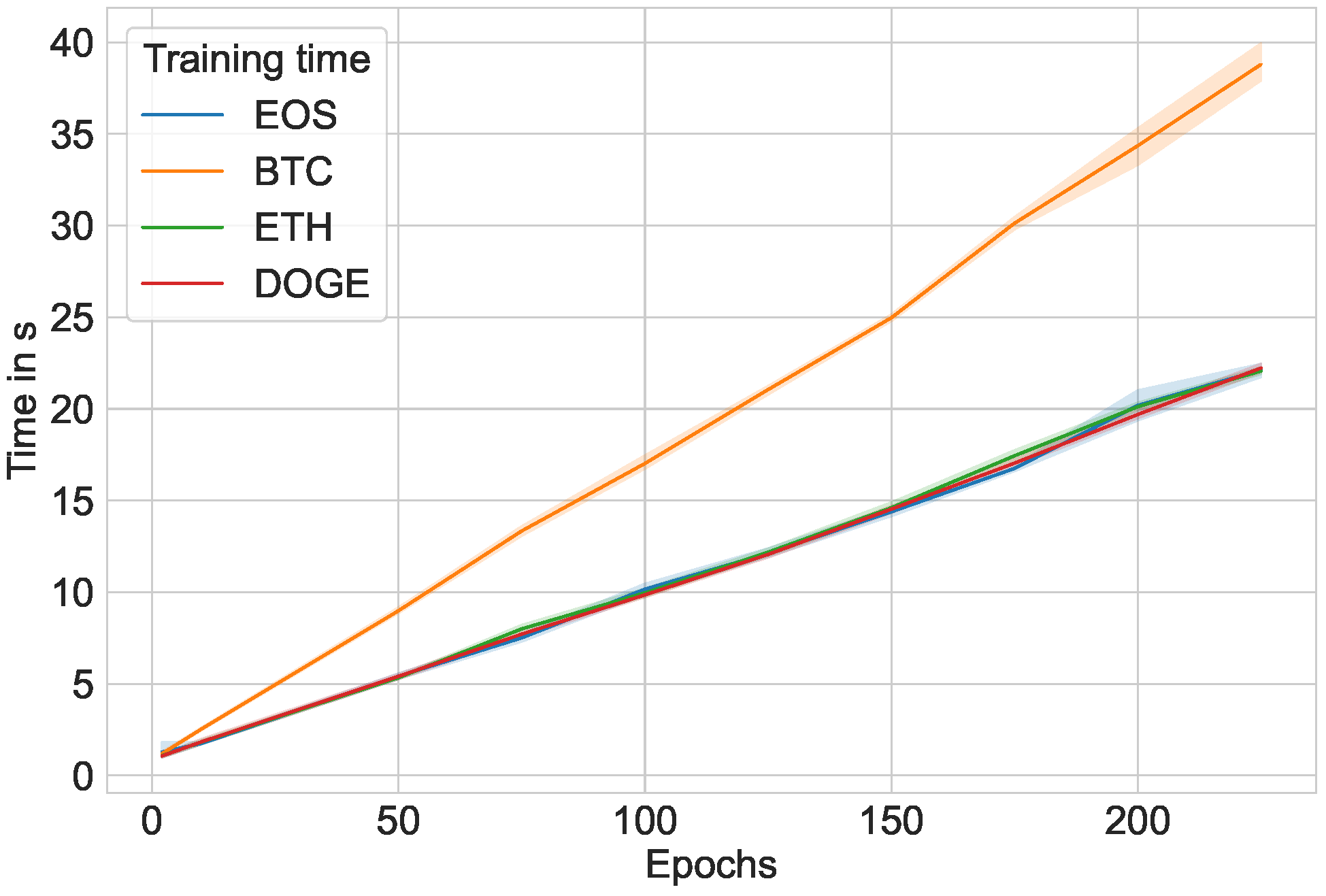 Algorithms 15 00230 g012