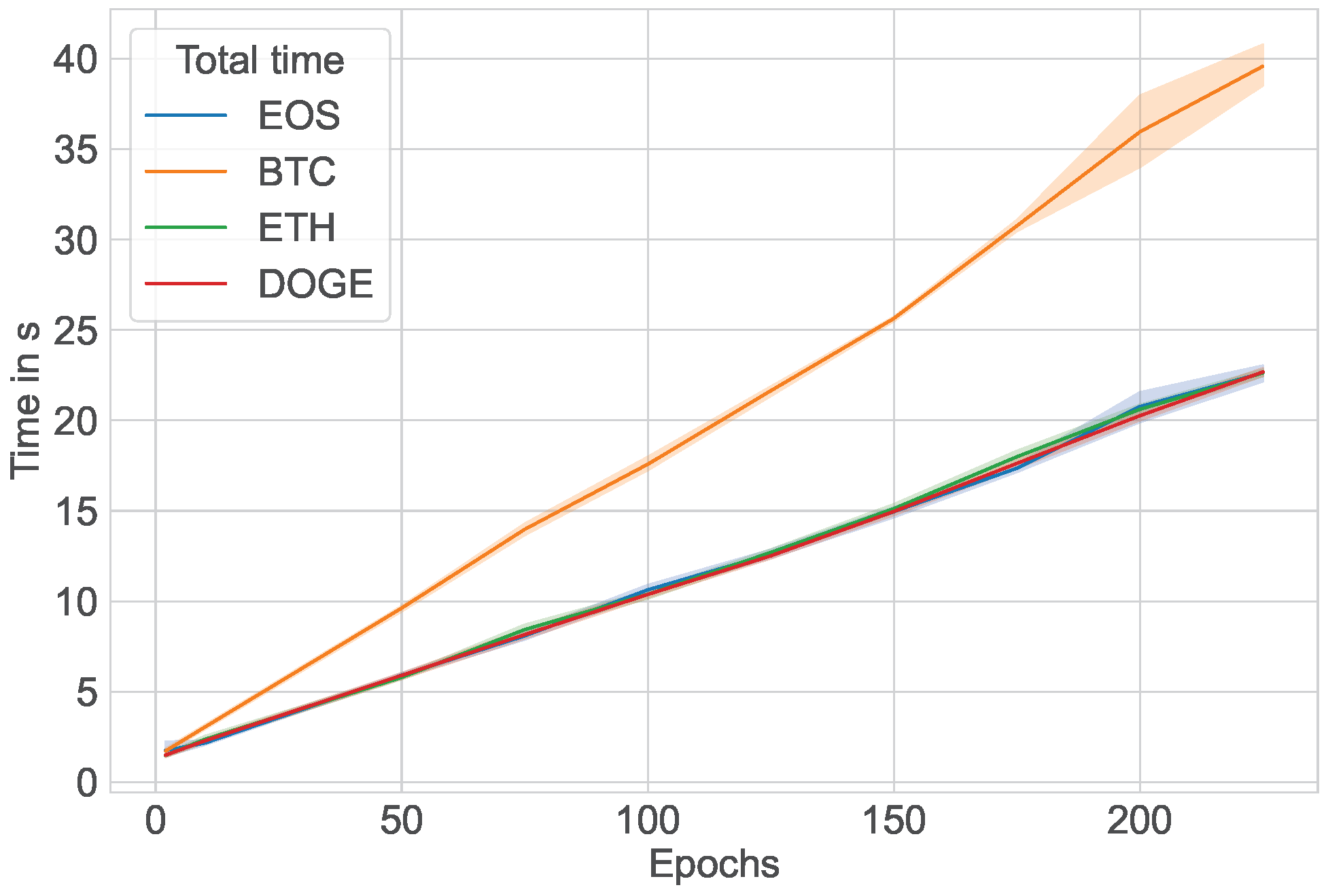 Algorithms 15 00230 g016