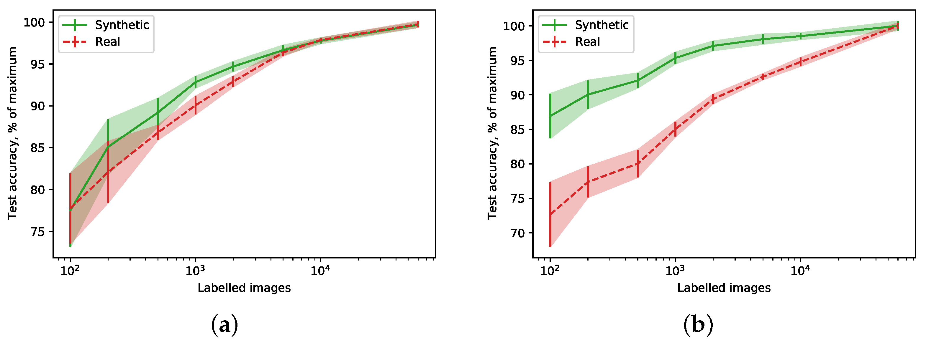 Algorithms 15 00232 g003