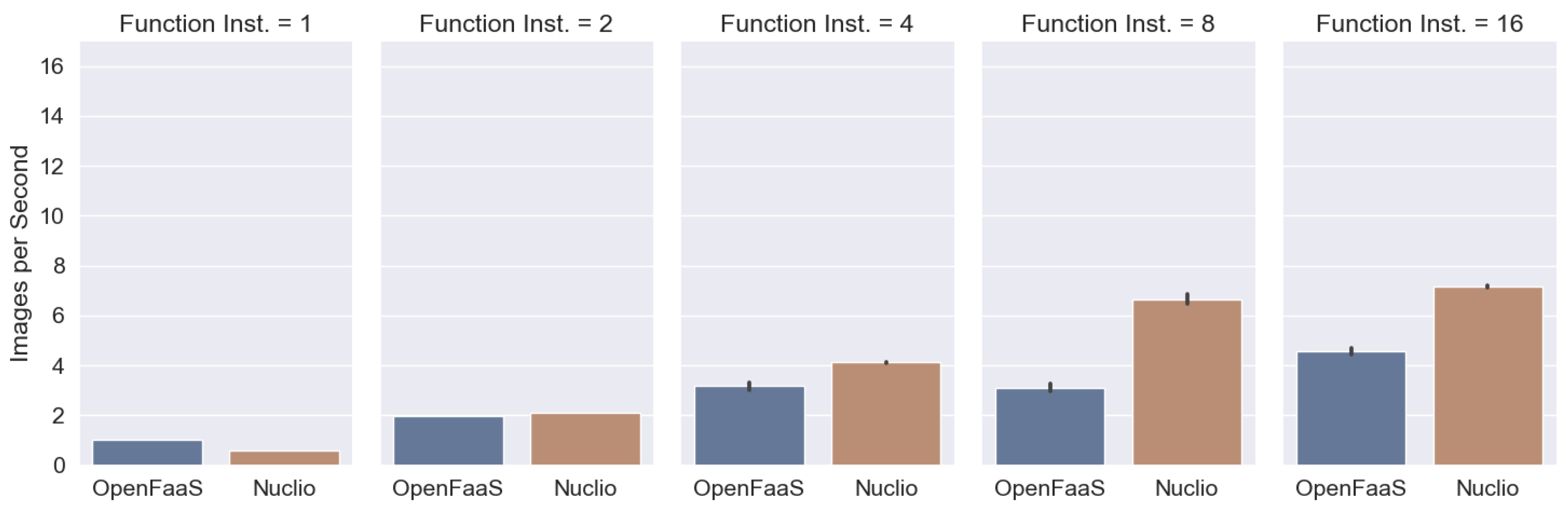 Algorithms 15 00234 g001