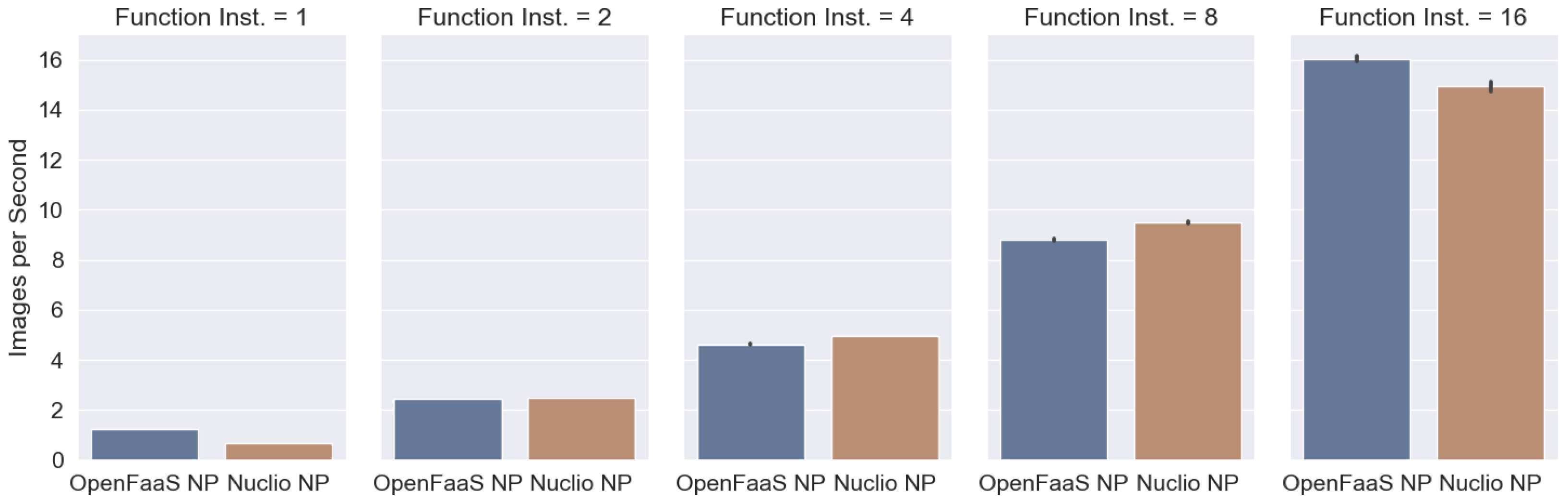 Algorithms 15 00234 g002