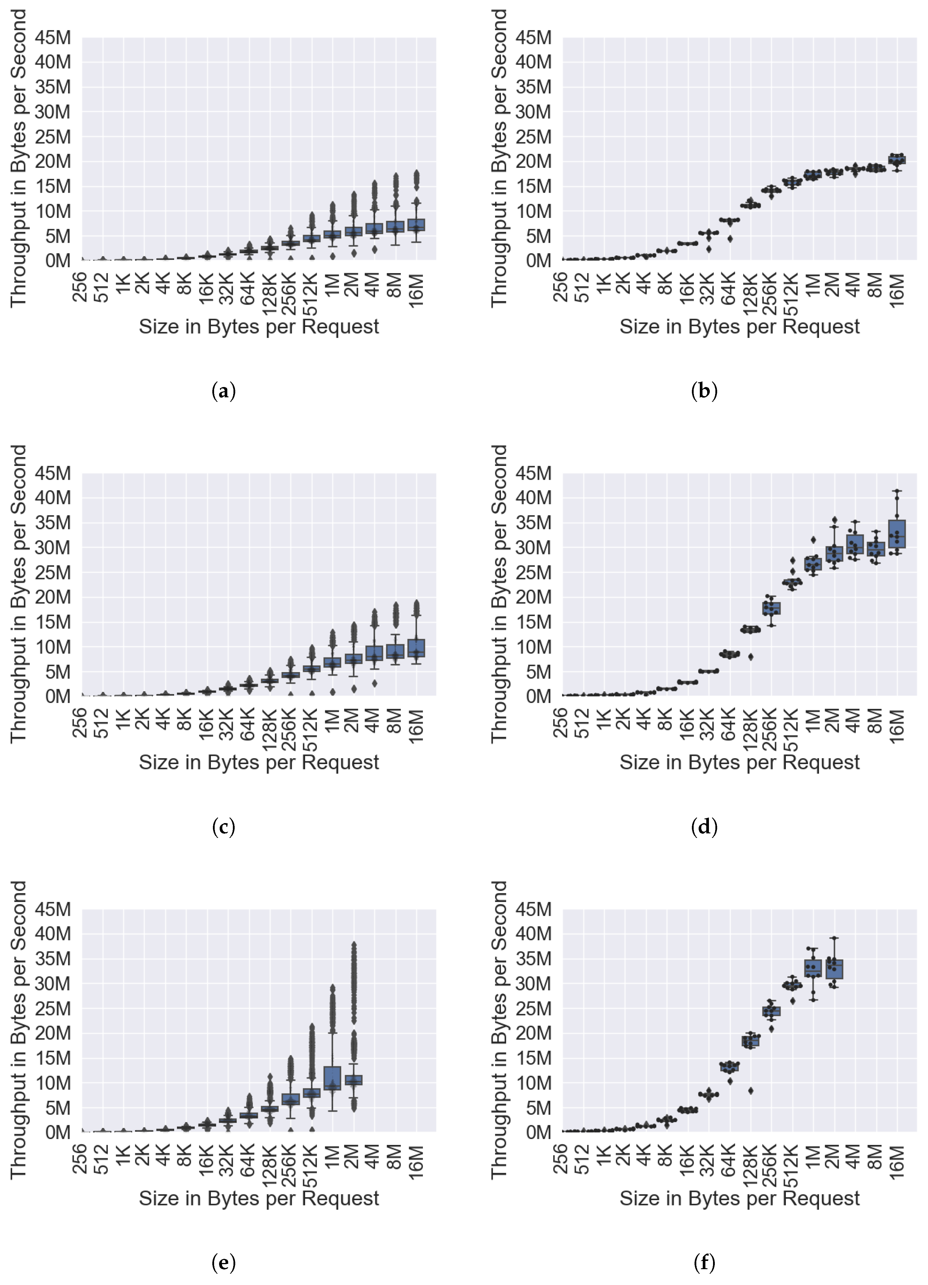 Algorithms 15 00234 g003