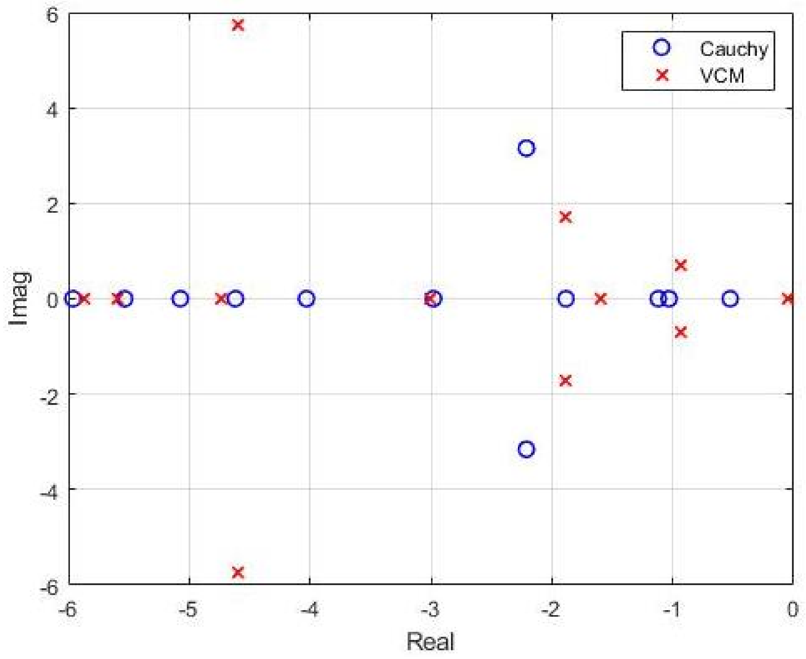 Algorithms 15 00235 g012