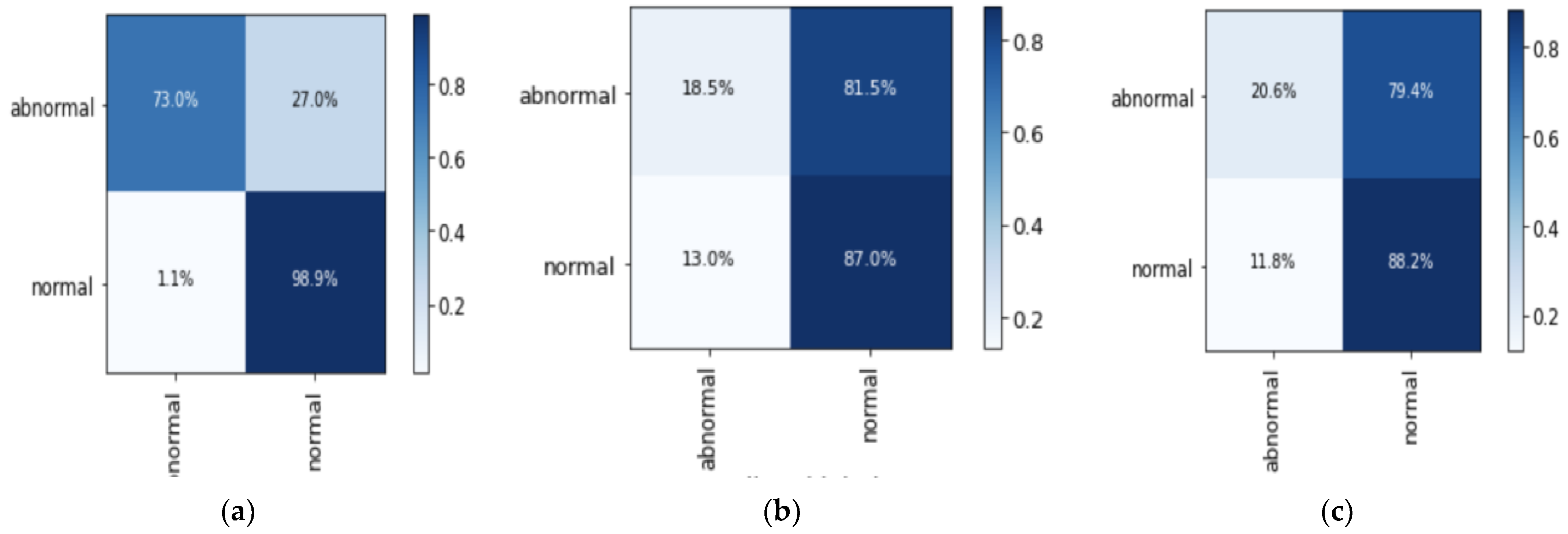 Algorithms 15 00238 g003