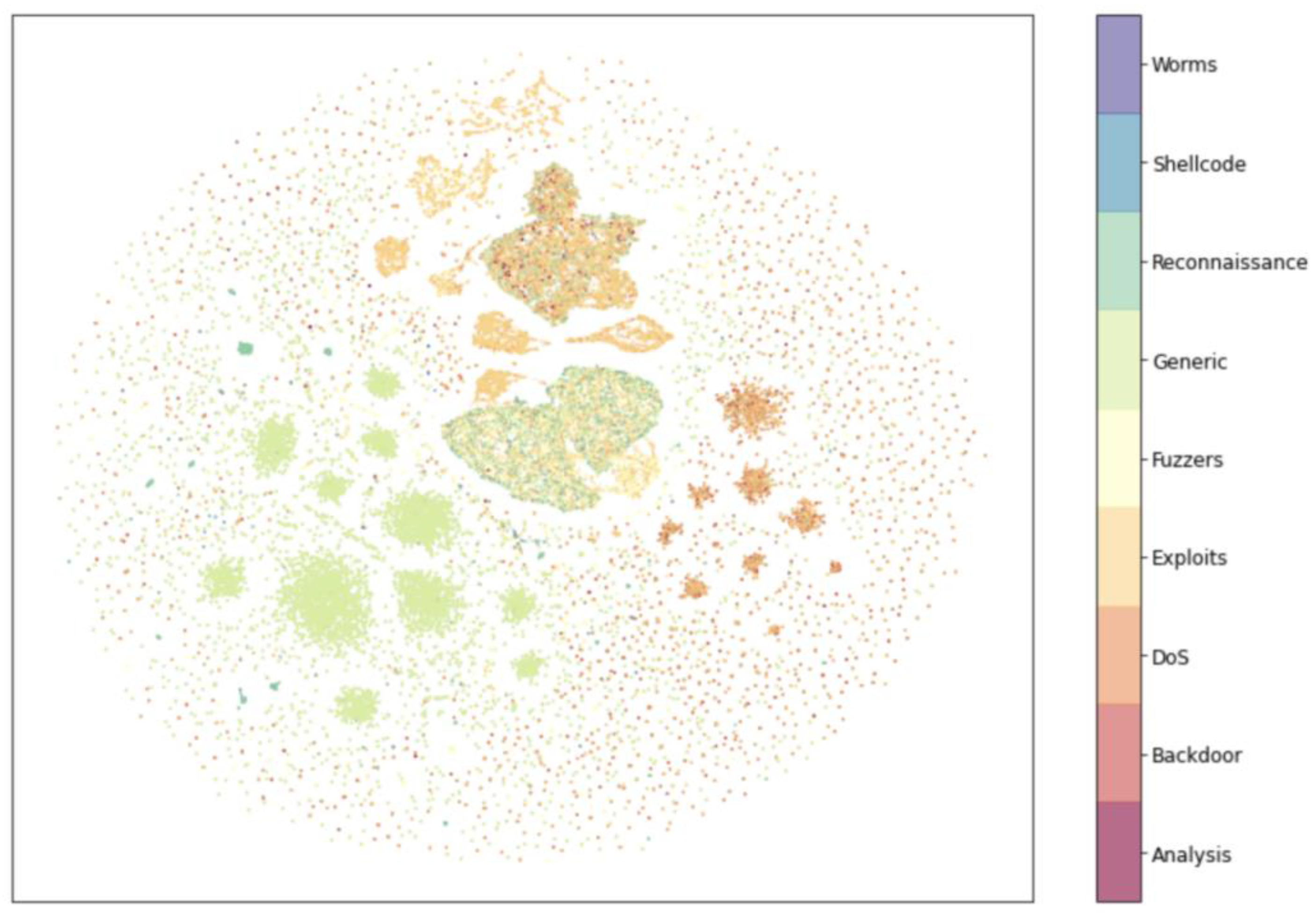 Algorithms 15 00238 g011