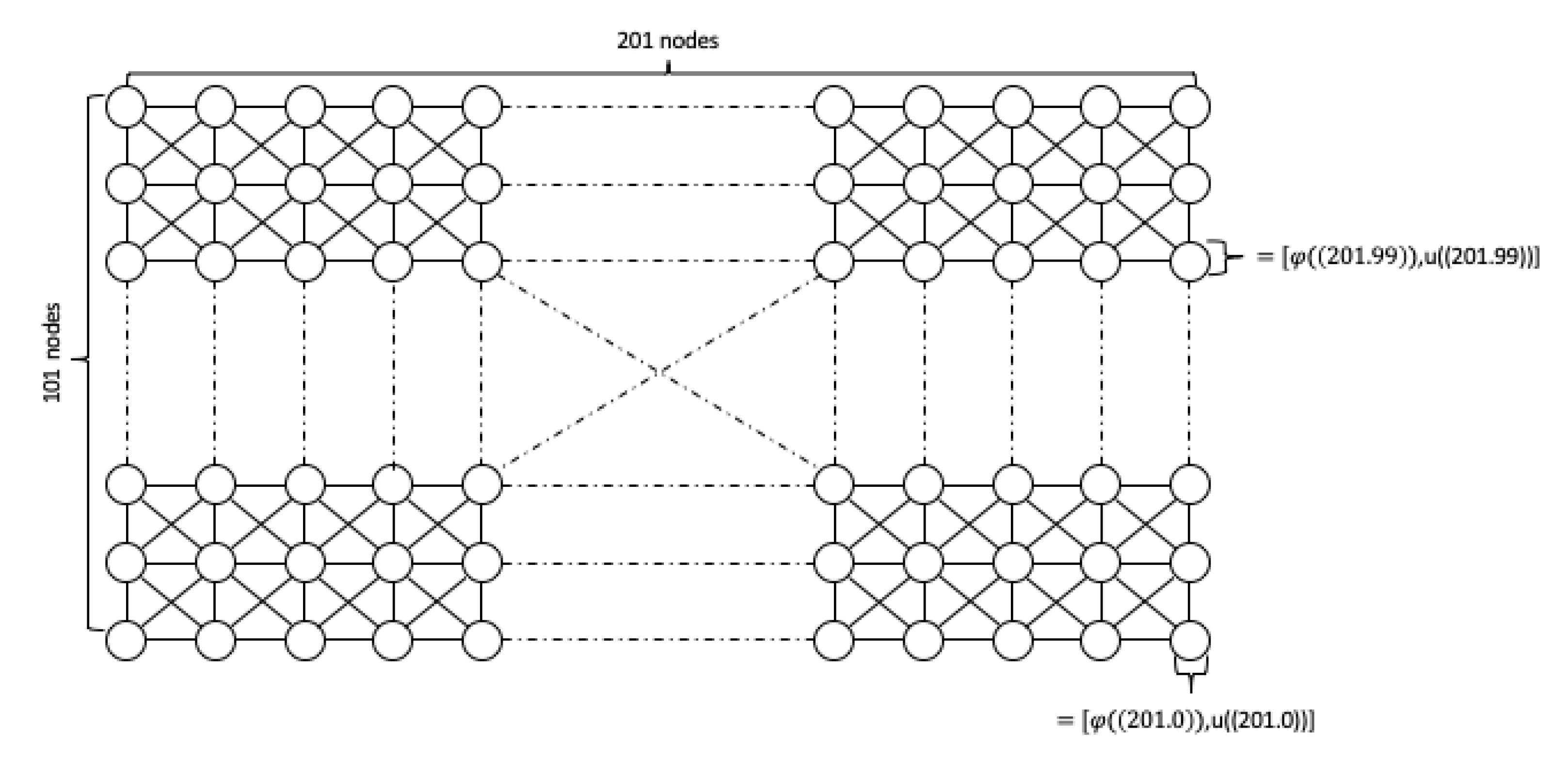 Algorithms 15 00241 g002