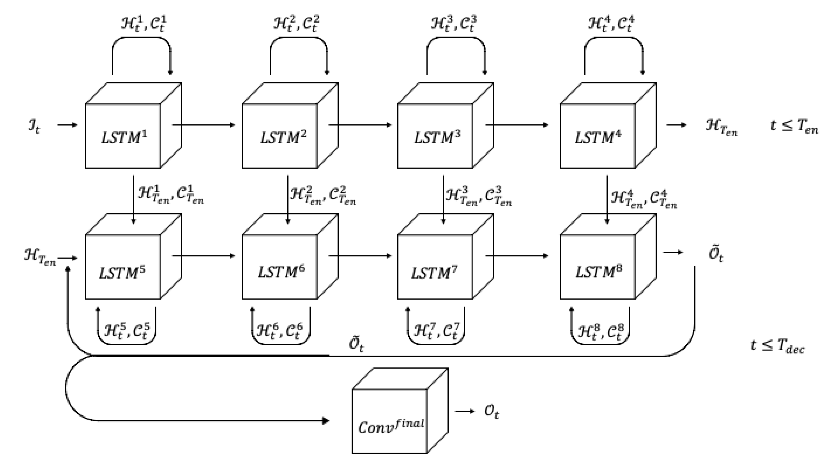 Algorithms 15 00241 g003