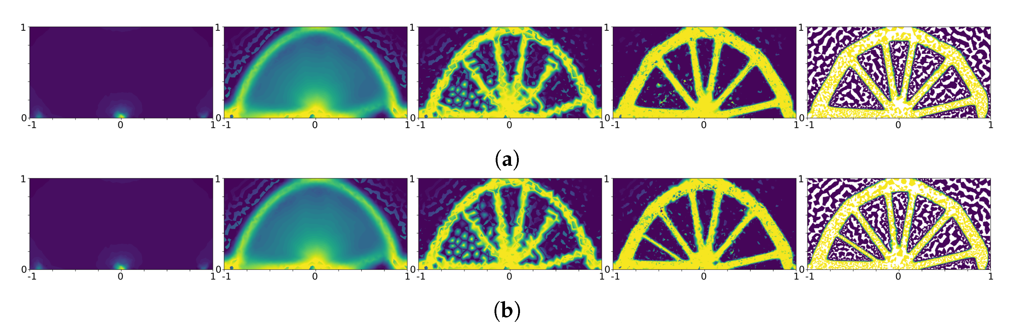 Algorithms 15 00241 g006