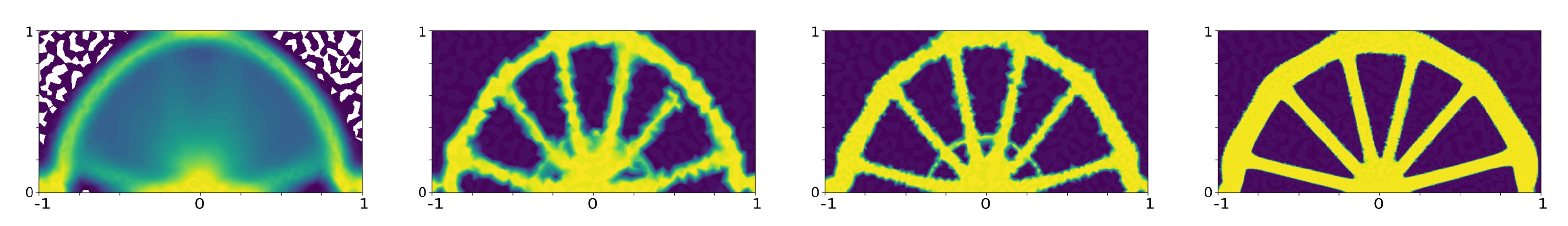 Algorithms 15 00241 g0a1