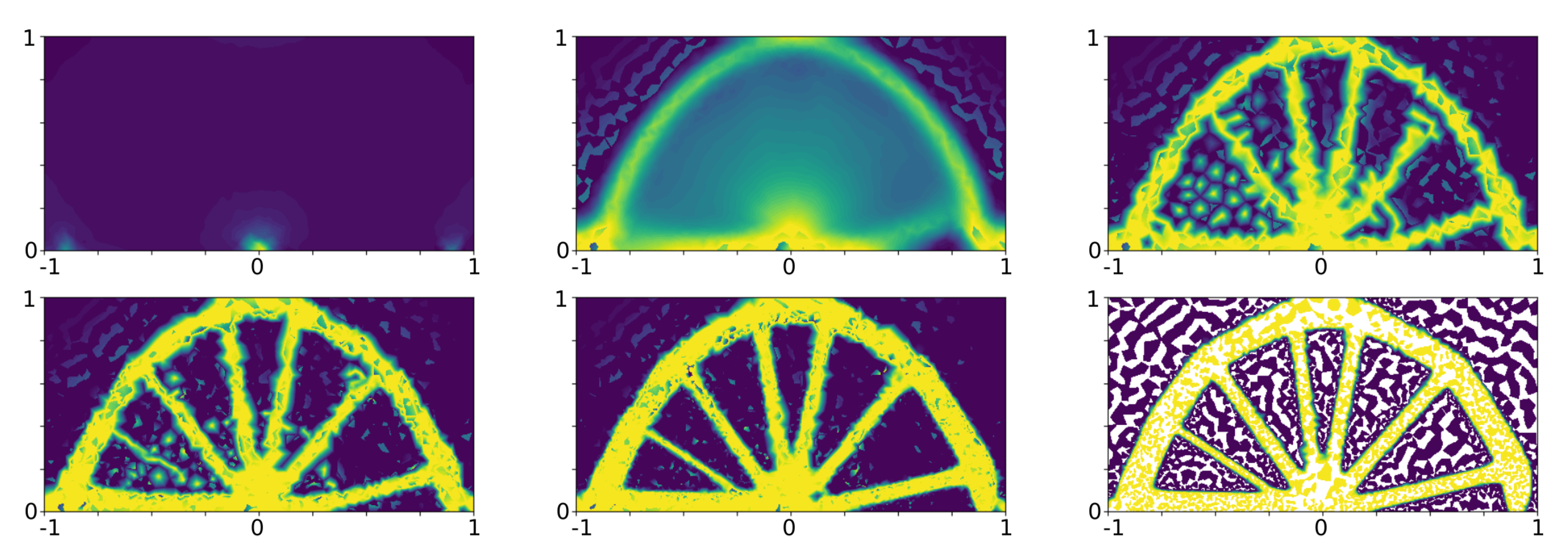Algorithms 15 00241 g0a3