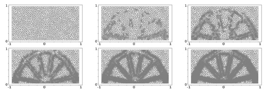 Algorithms 15 00241 g0a4 550