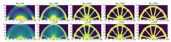 Algorithms 15 00241 g0a5 550