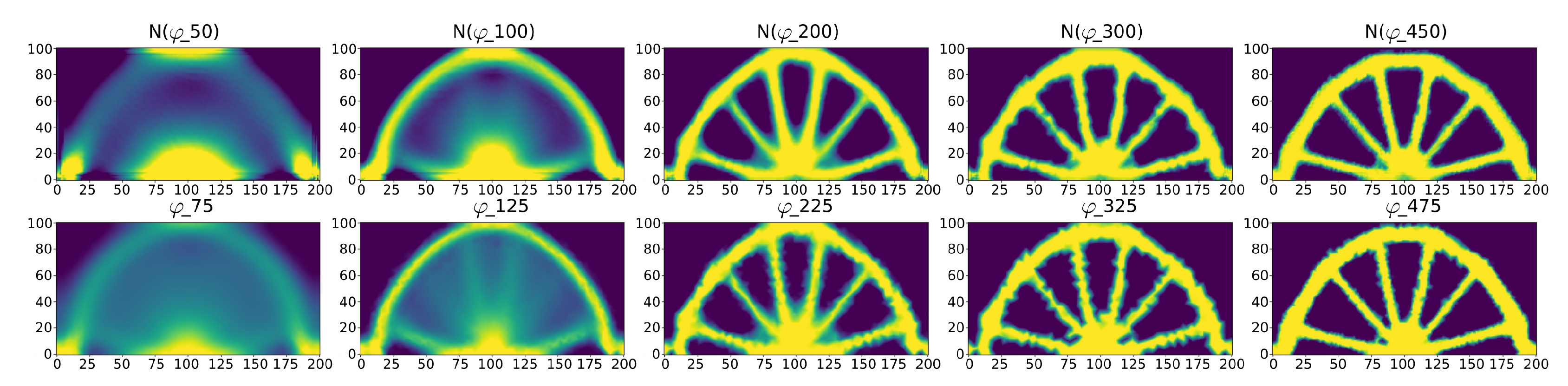 Algorithms 15 00241 g0a5
