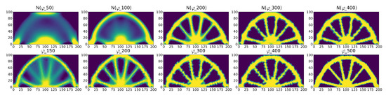 Algorithms 15 00241 g0a6 550