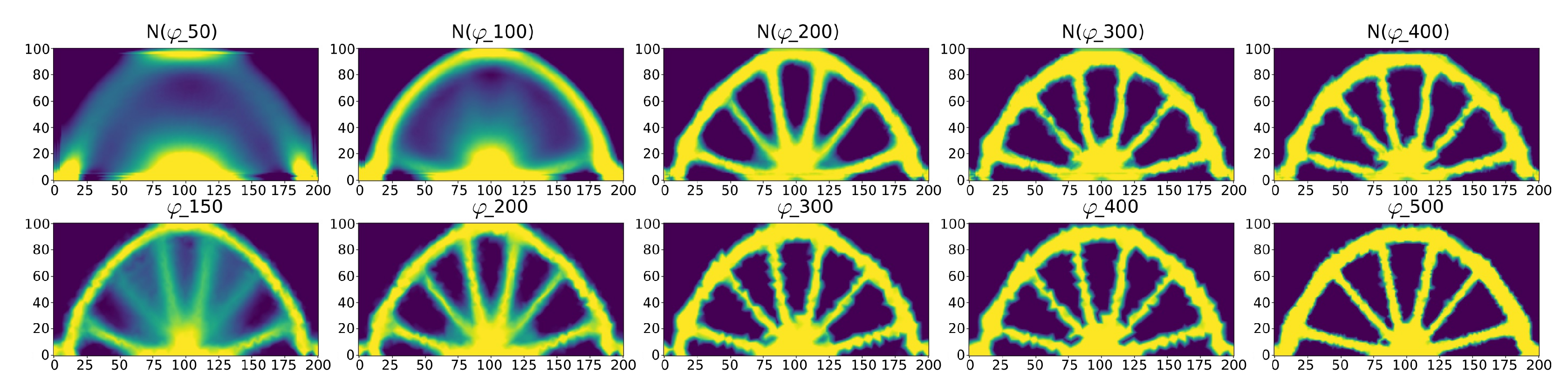 Algorithms 15 00241 g0a6