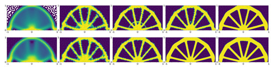 Algorithms 15 00241 g0a7 550