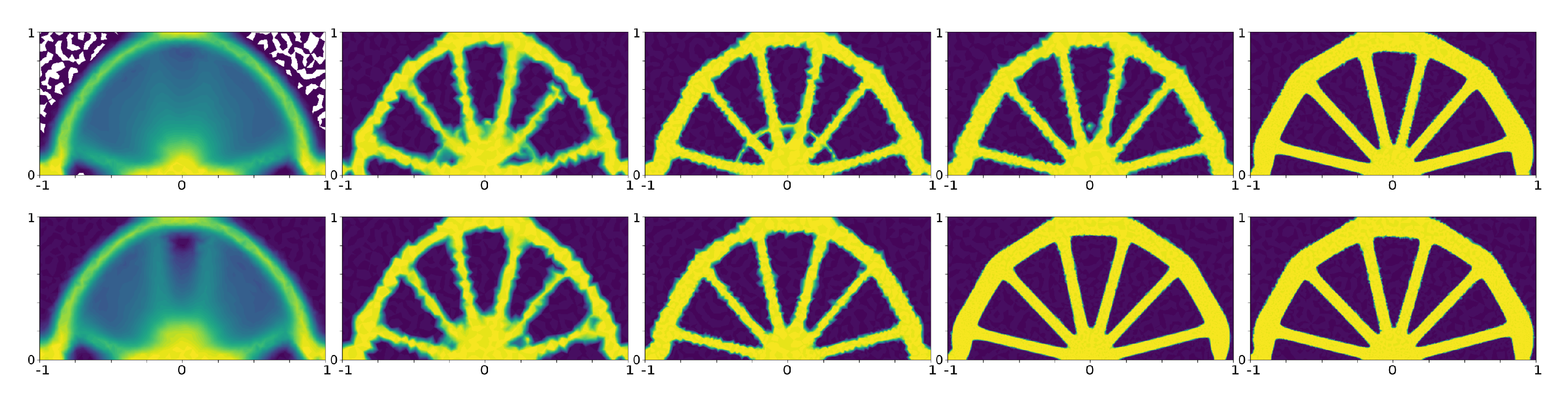 Algorithms 15 00241 g0a7