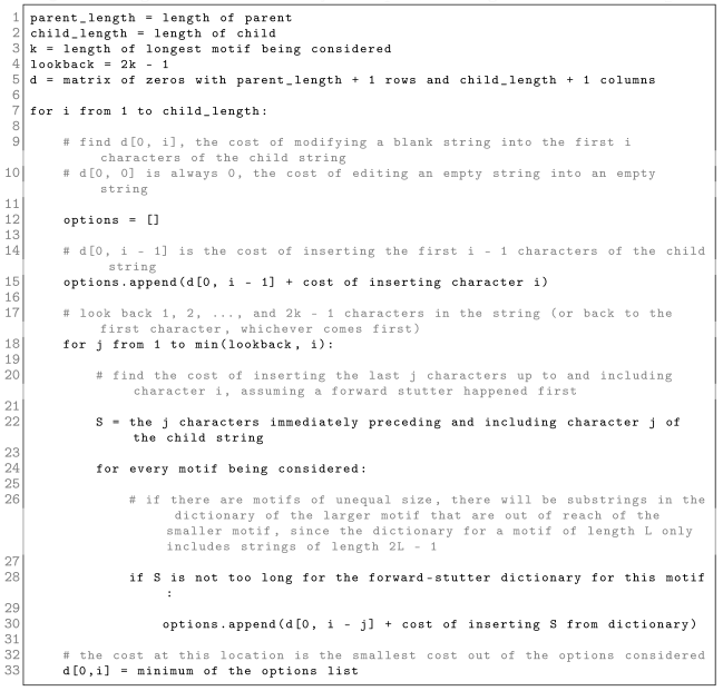 Algorithms 15 00242 i001