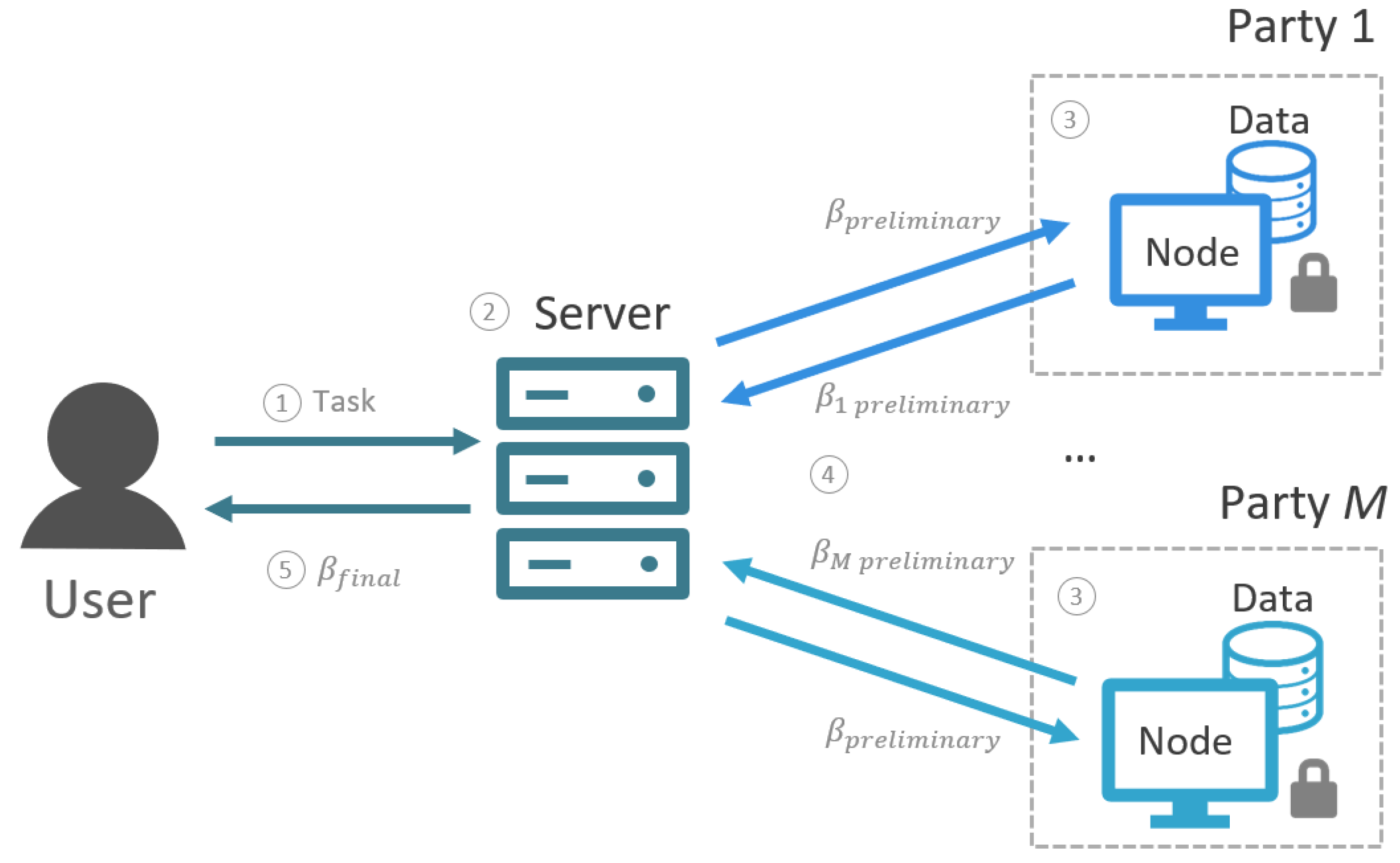 Algorithms 15 00243 g001
