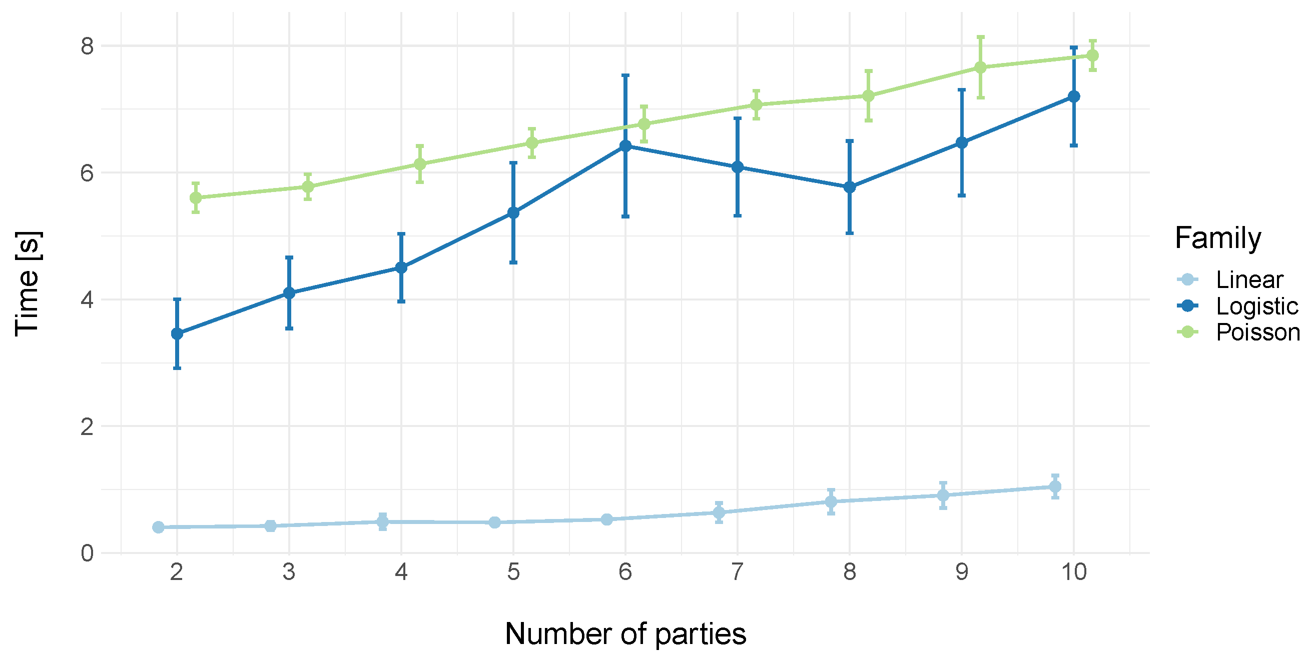 Algorithms 15 00243 g003