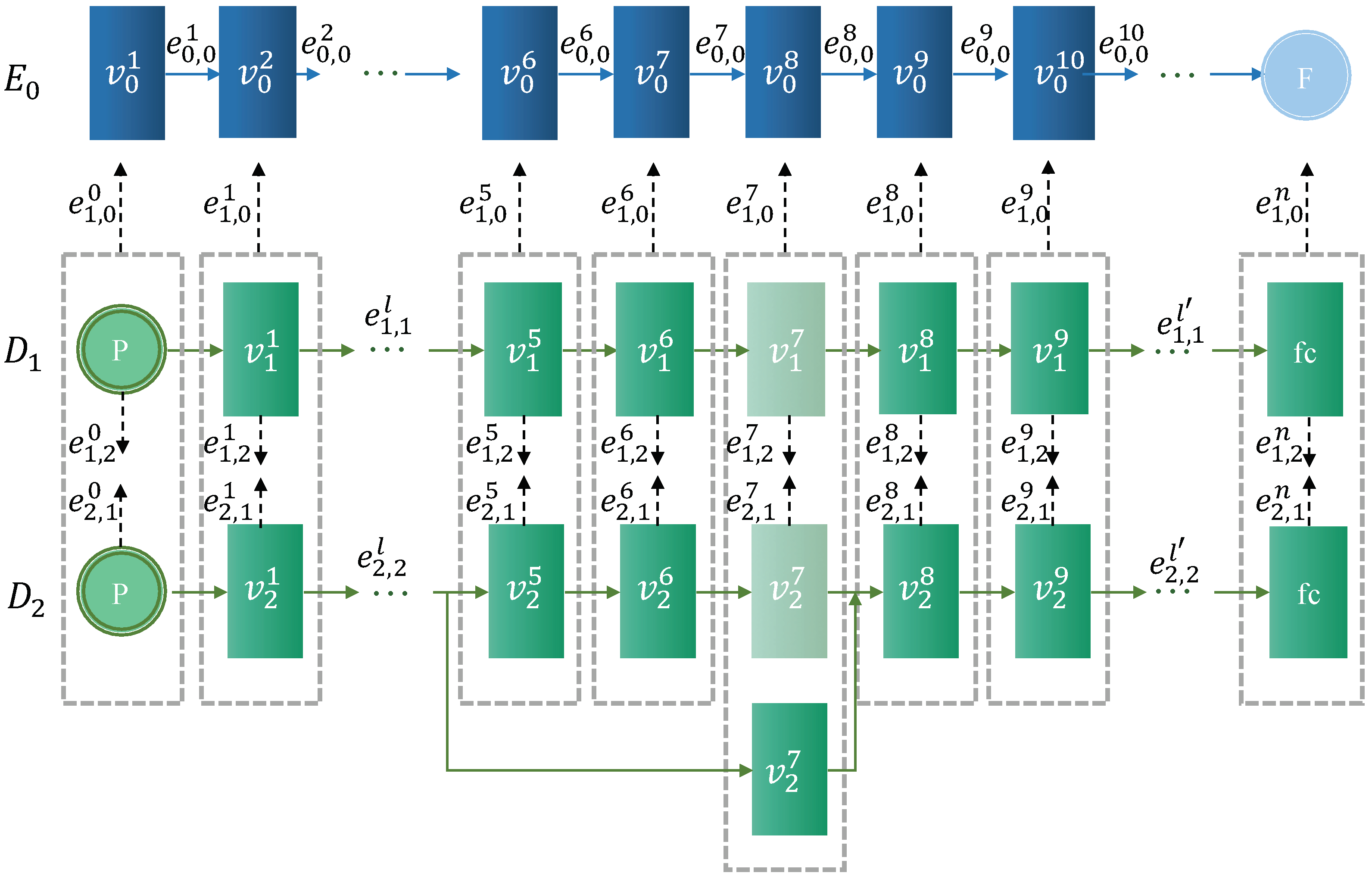 Algorithms 15 00244 g004