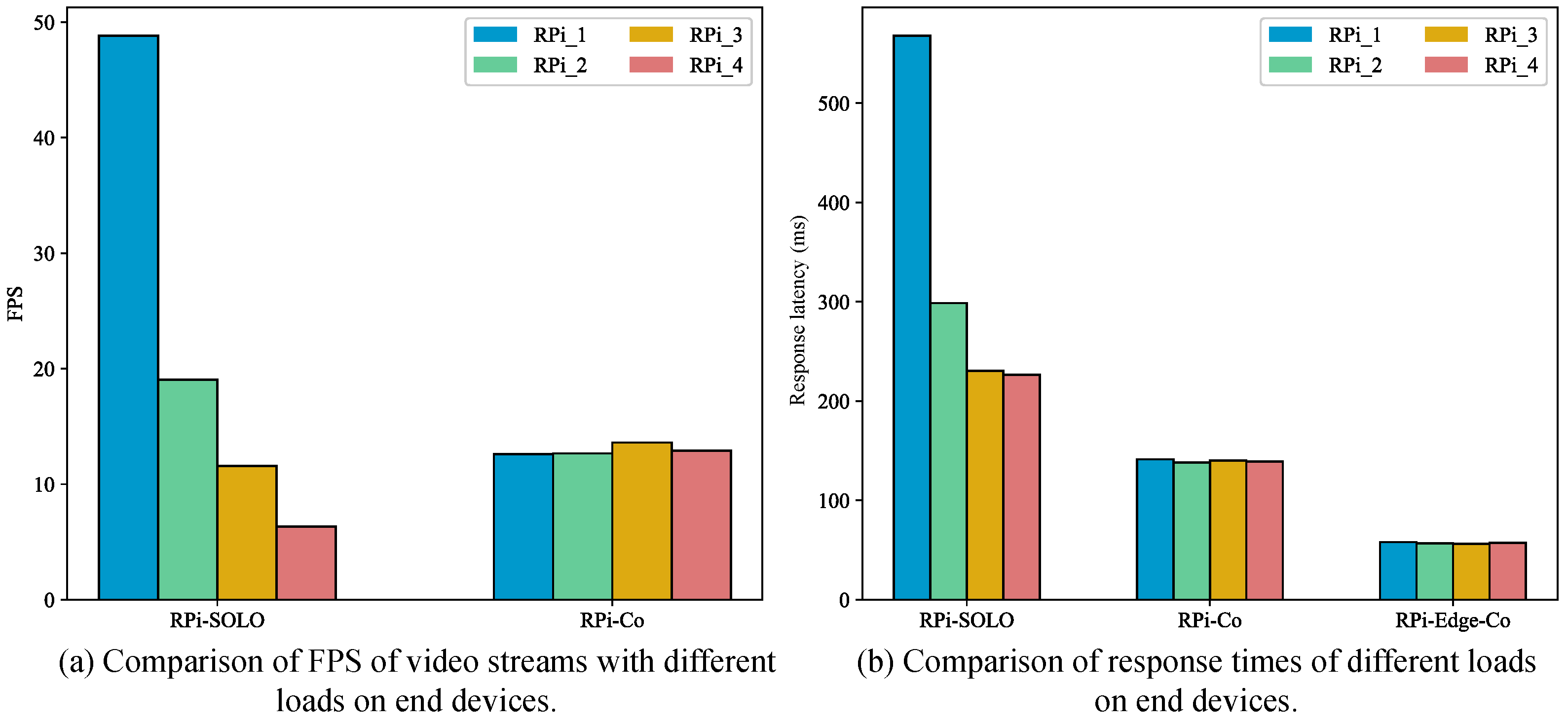 Algorithms 15 00244 g010