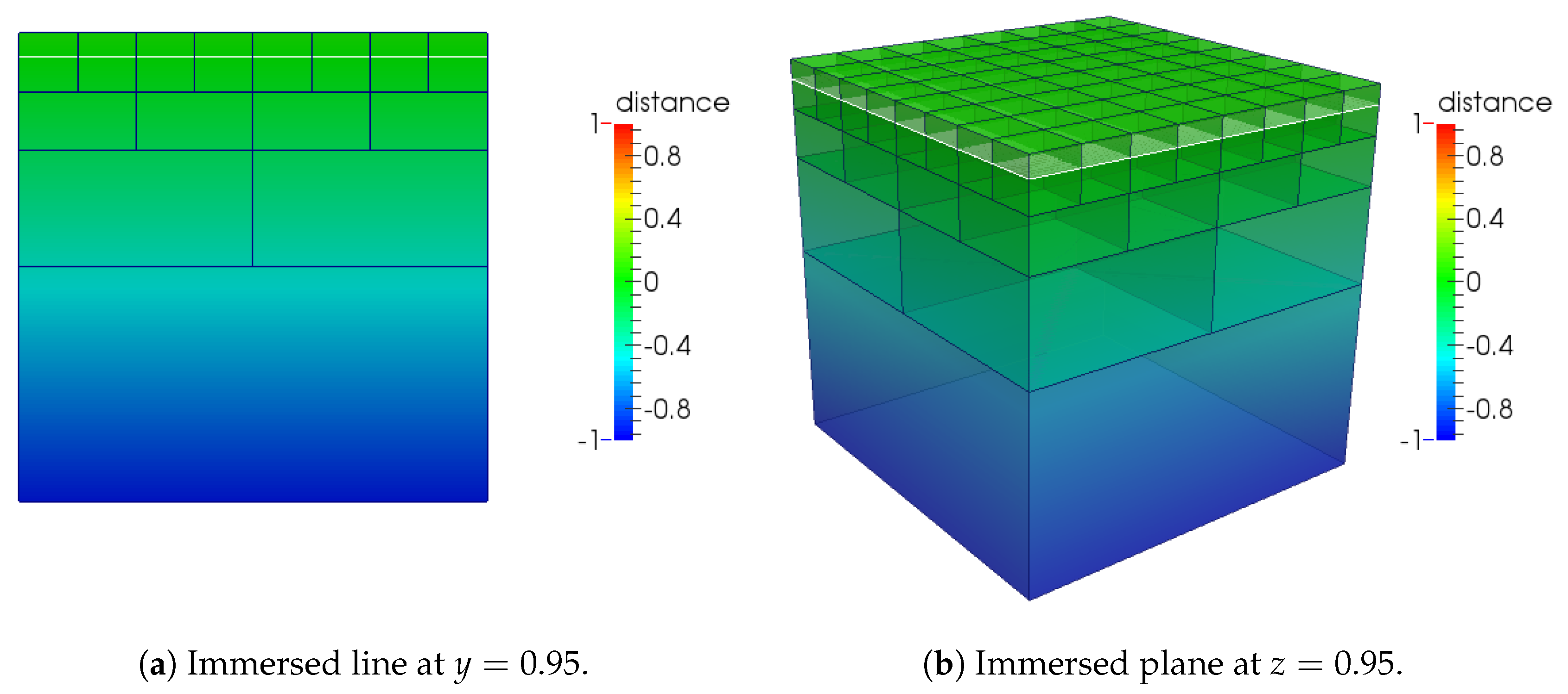 Algorithms 15 00245 g005