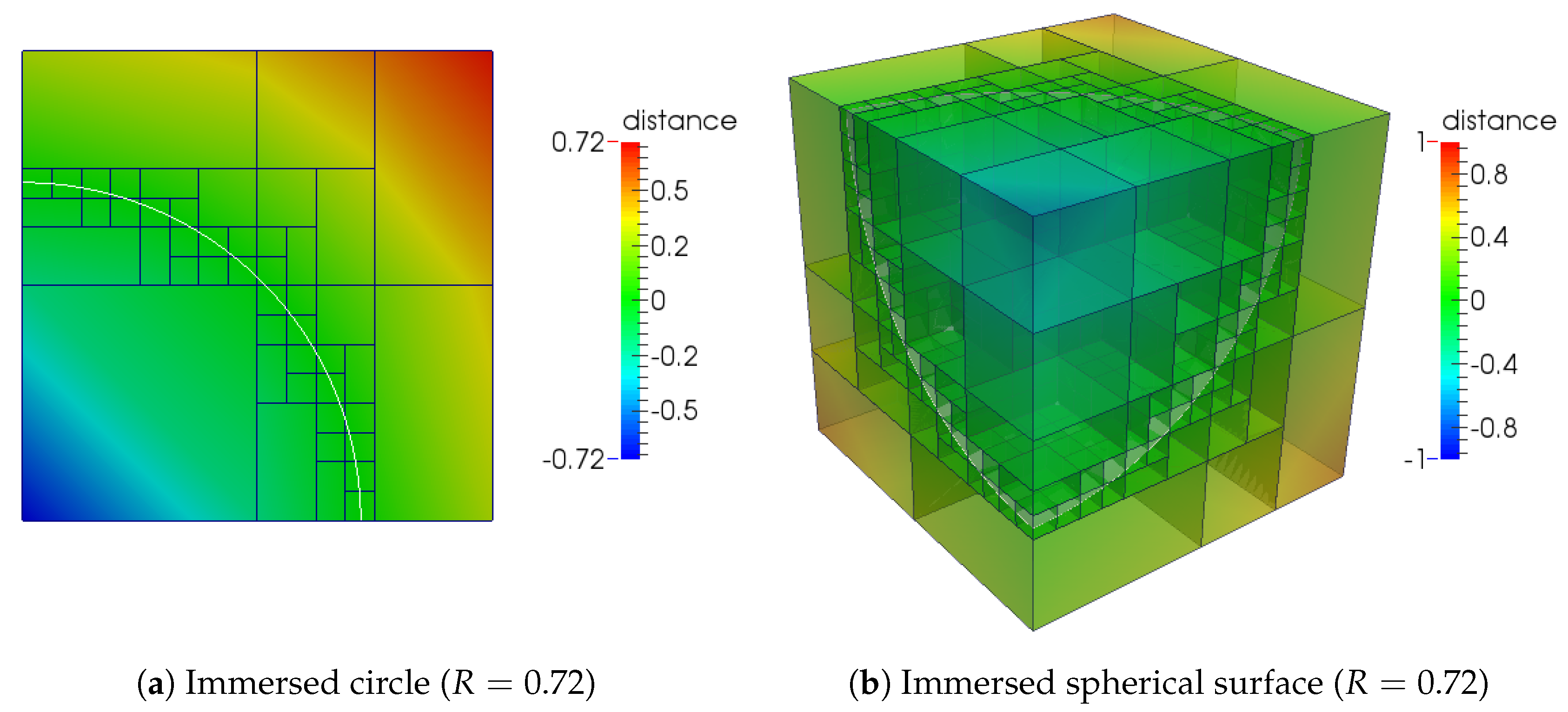 Algorithms 15 00245 g006