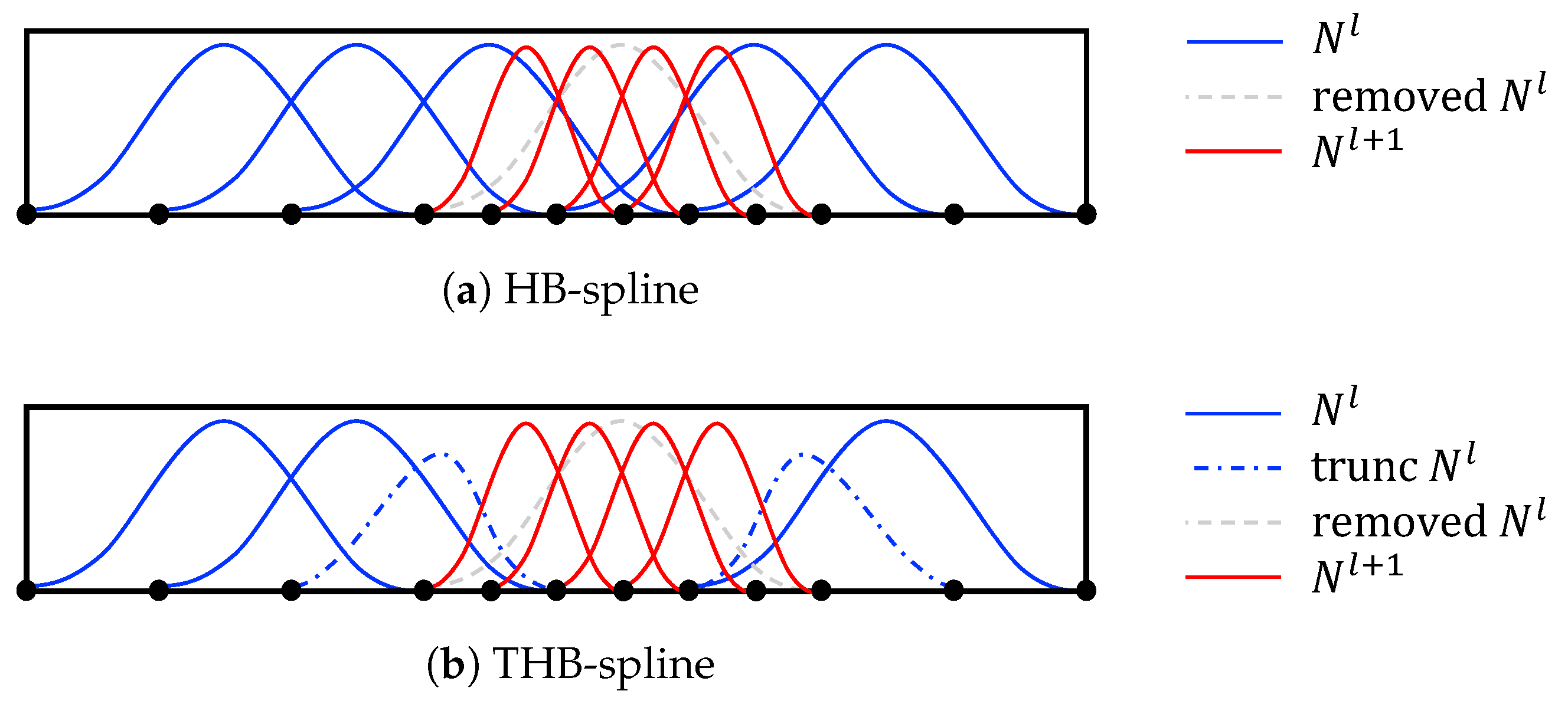 Algorithms 15 00245 g008