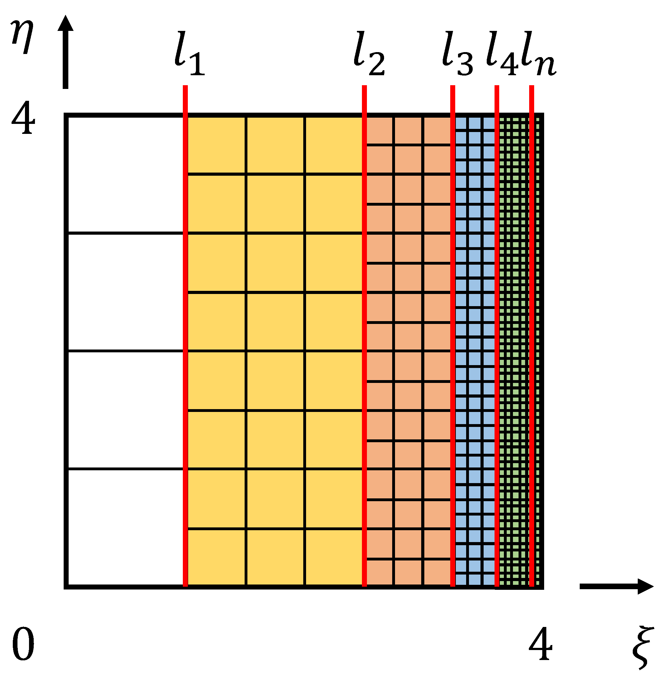 Algorithms 15 00245 g010