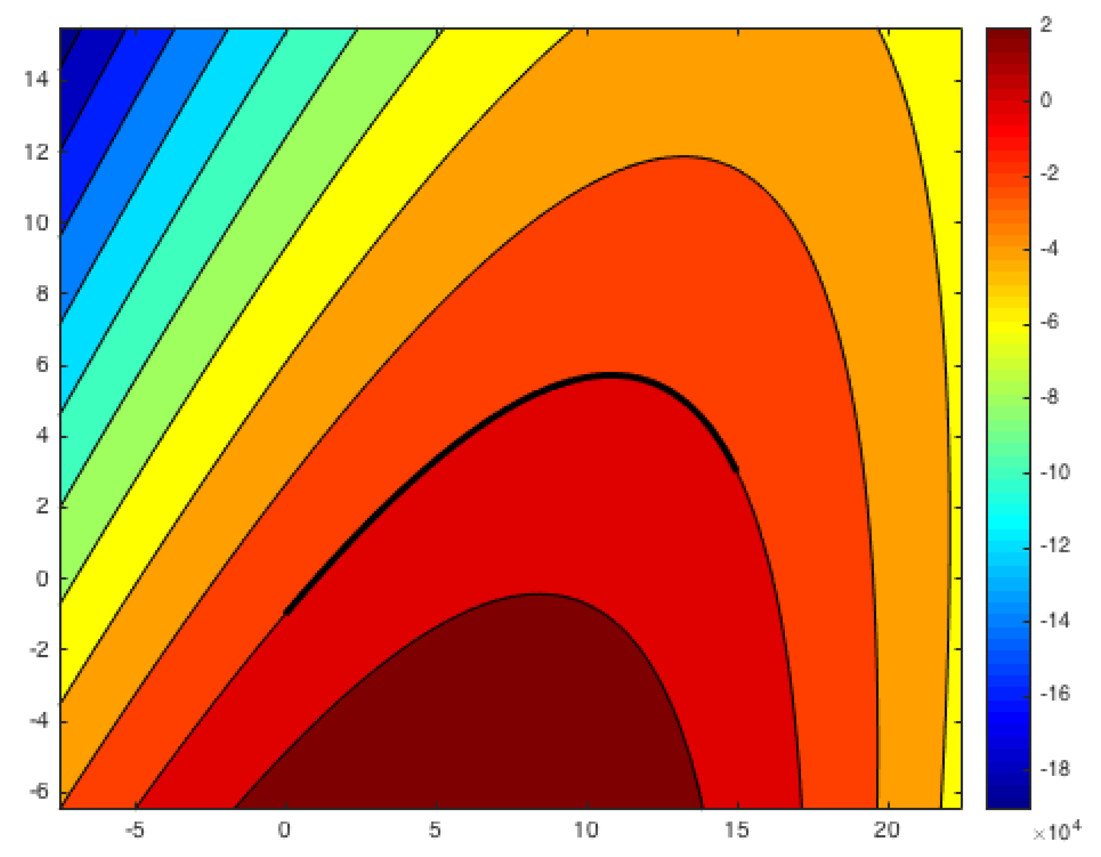 Algorithms 15 00245 g011