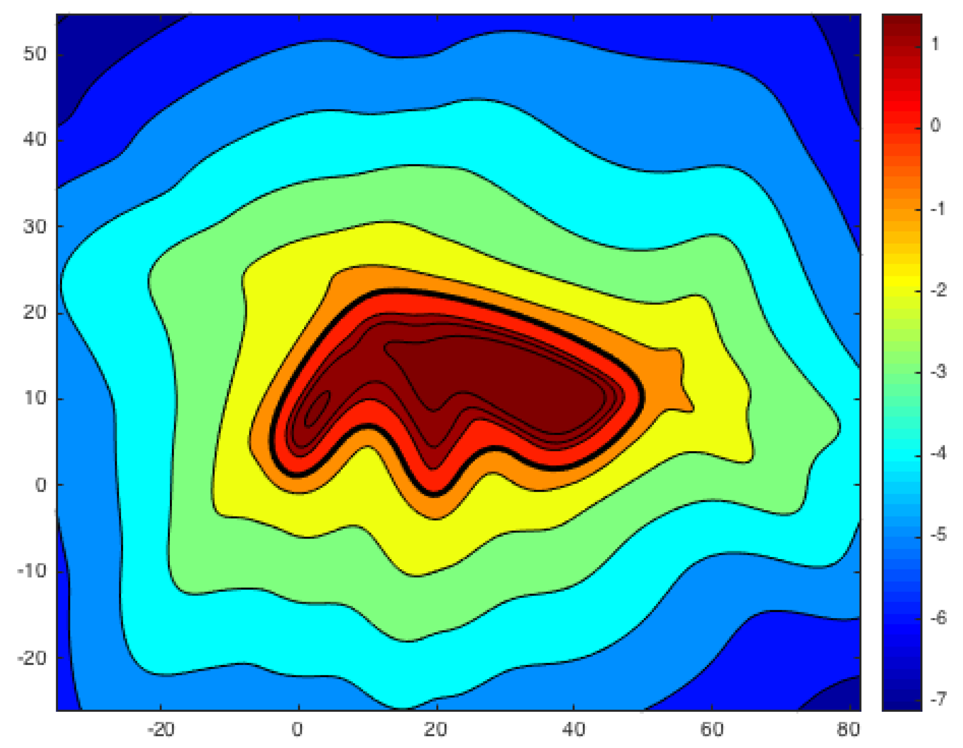Algorithms 15 00245 g013