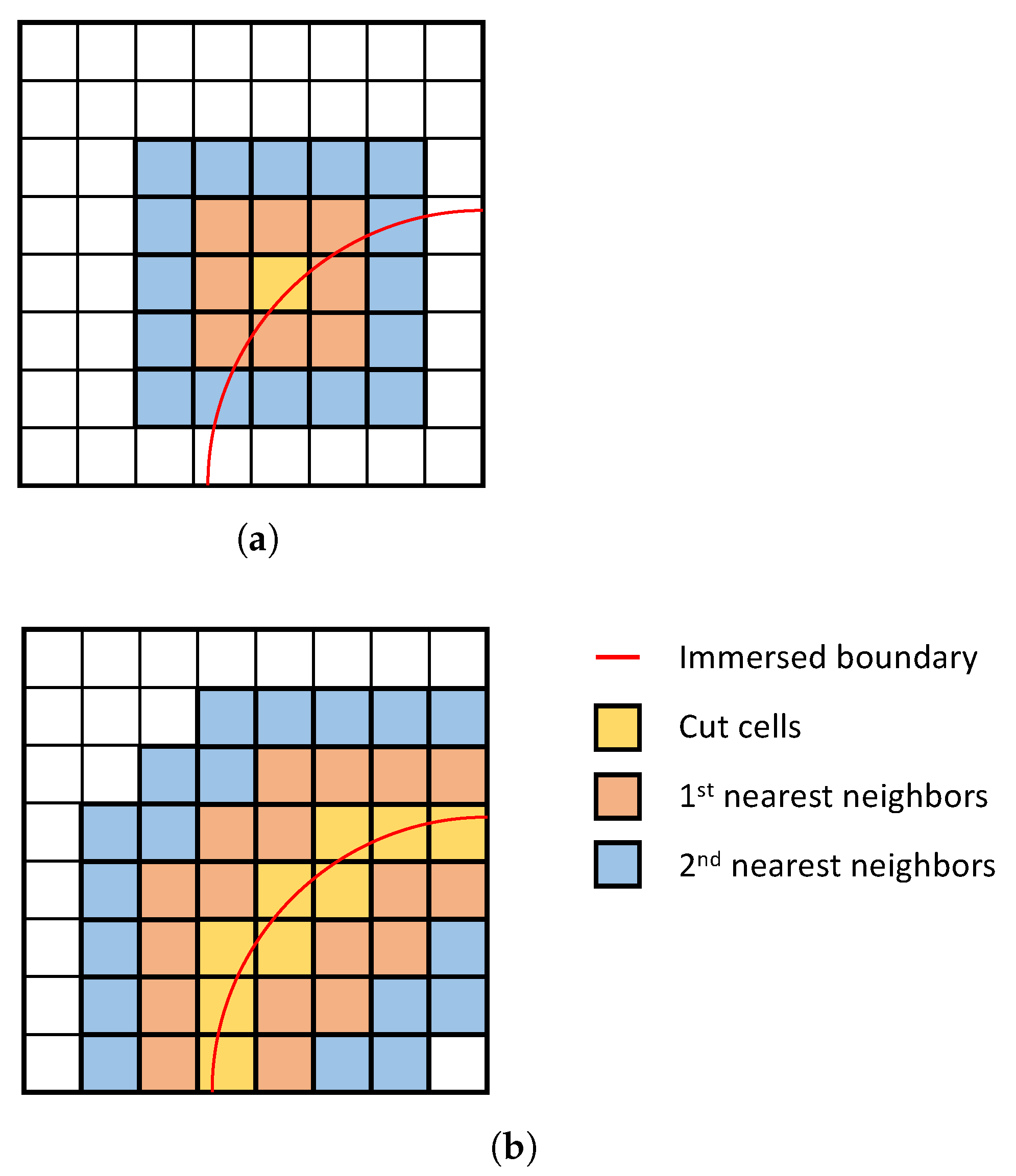 Algorithms 15 00245 g017