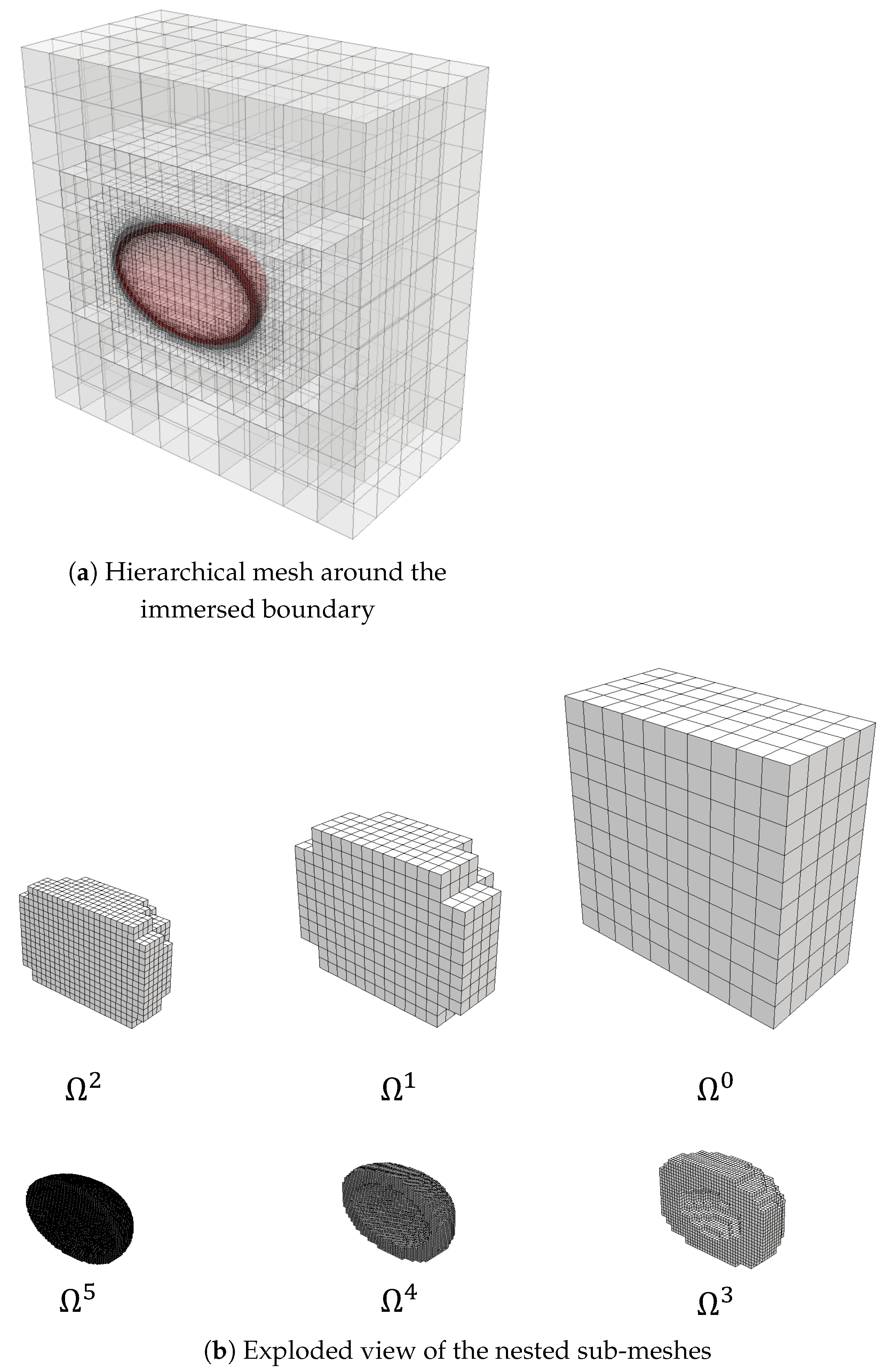 Algorithms 15 00245 g019