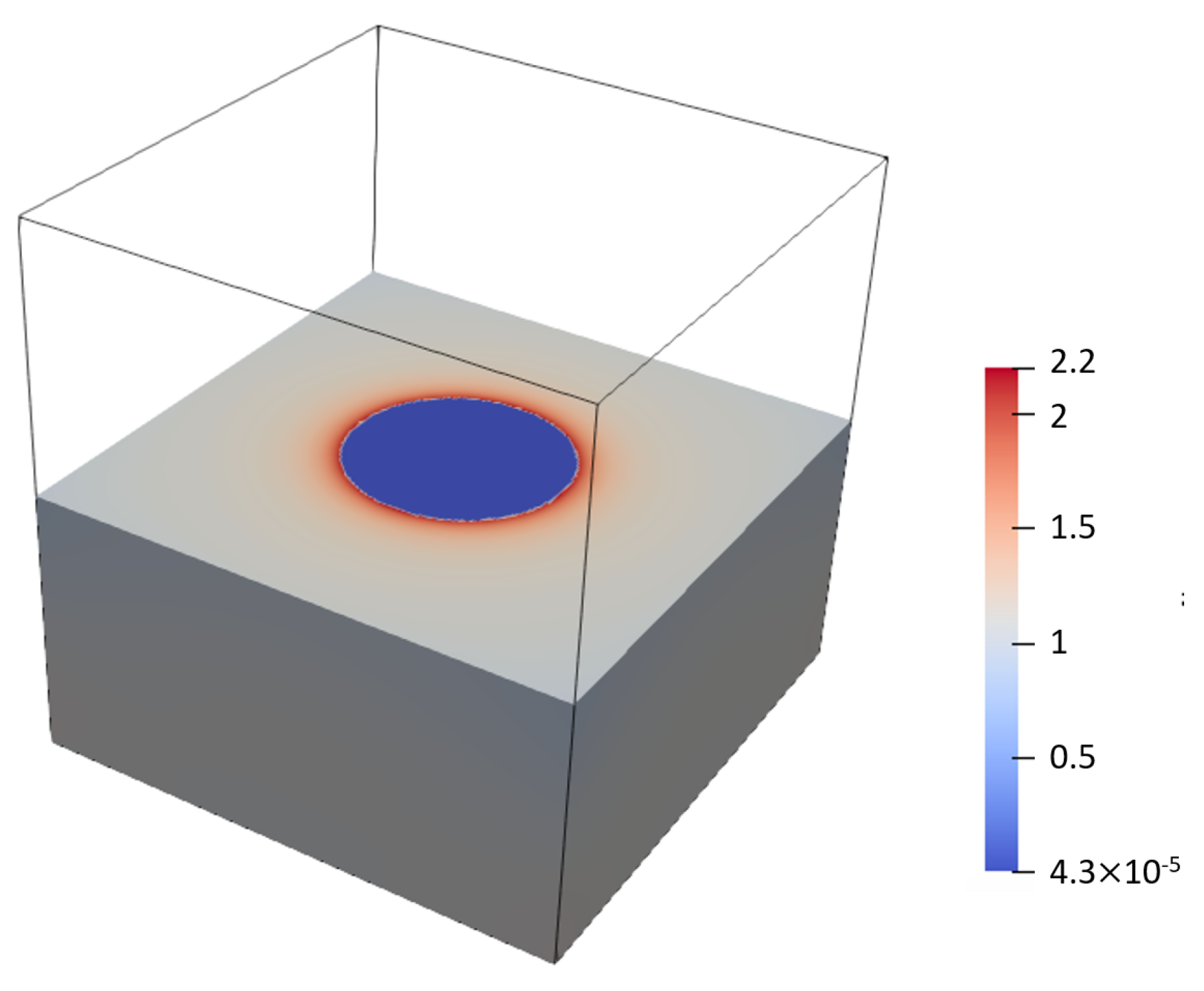 Algorithms 15 00245 g022