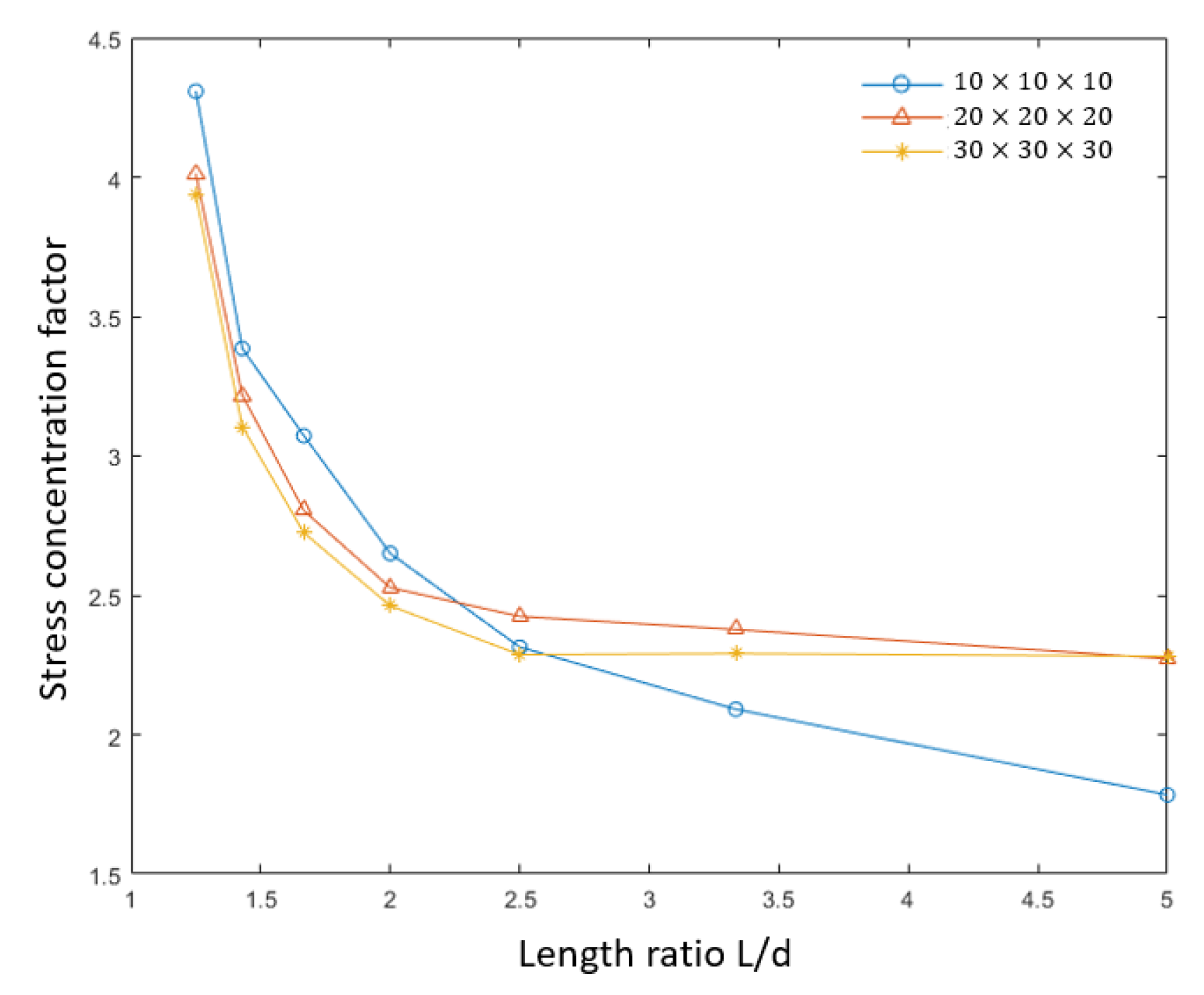 Algorithms 15 00245 g023