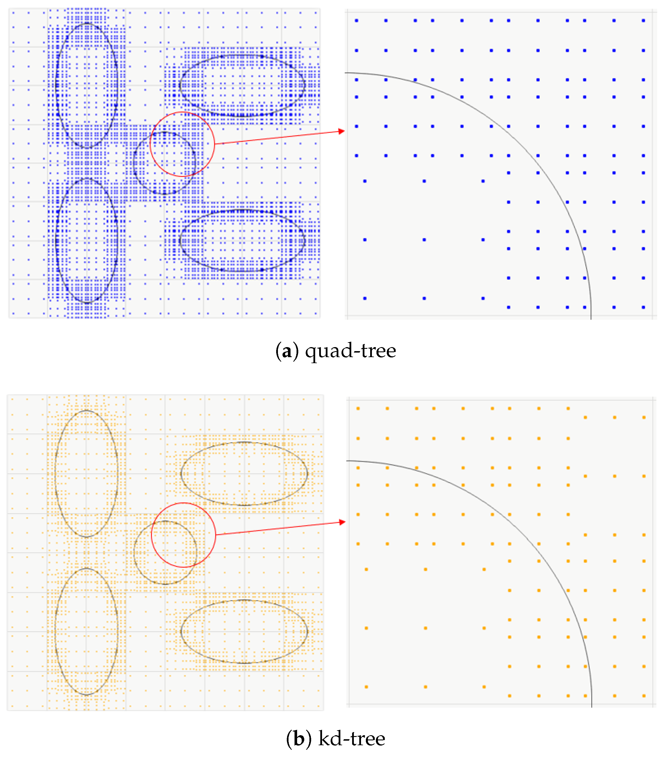 Algorithms 15 00245 g025