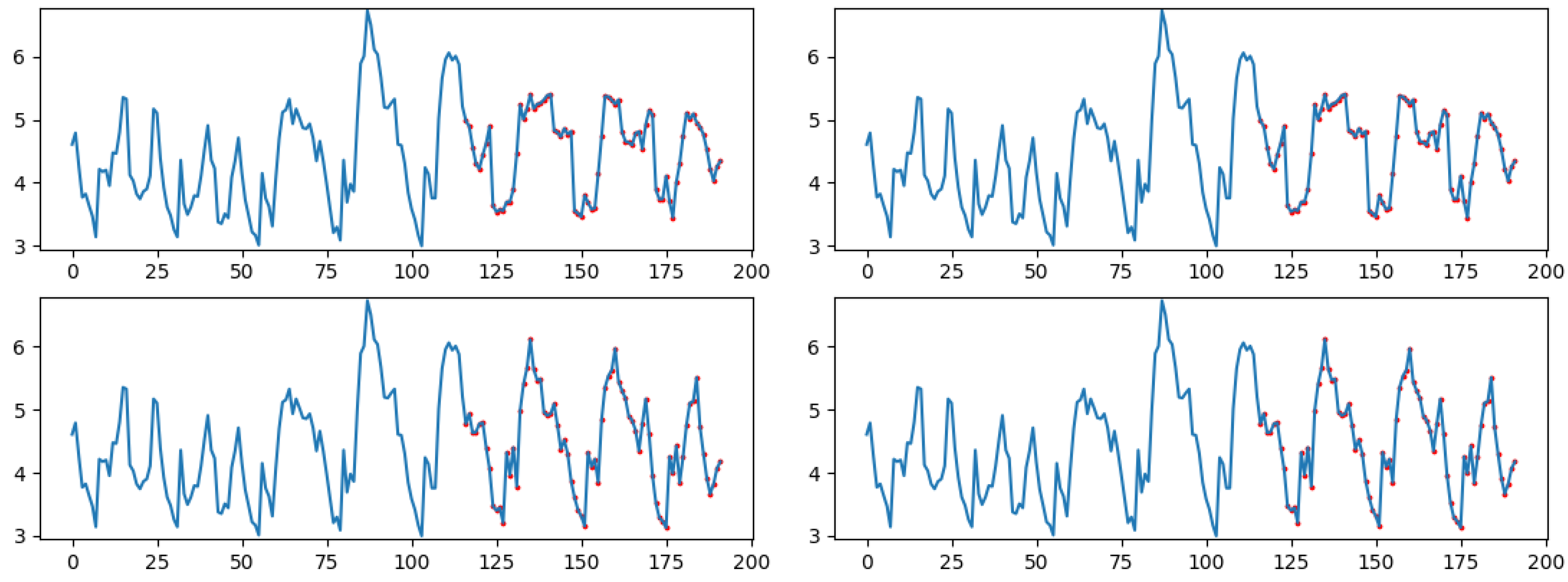 Algorithms 15 00252 g004 Algorithms 15 00252 g004