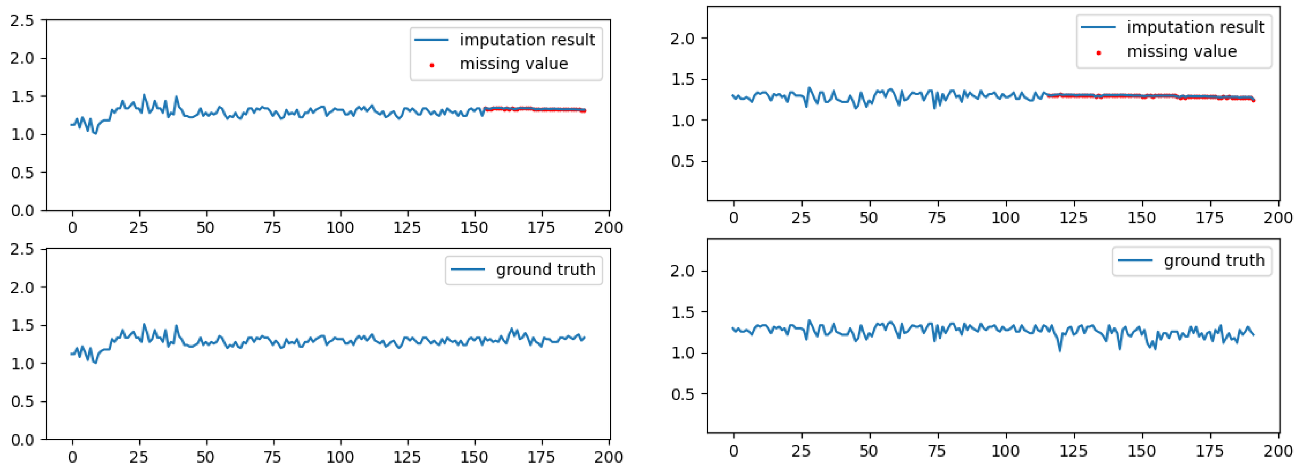 Algorithms 15 00252 g005 Algorithms 15 00252 g005