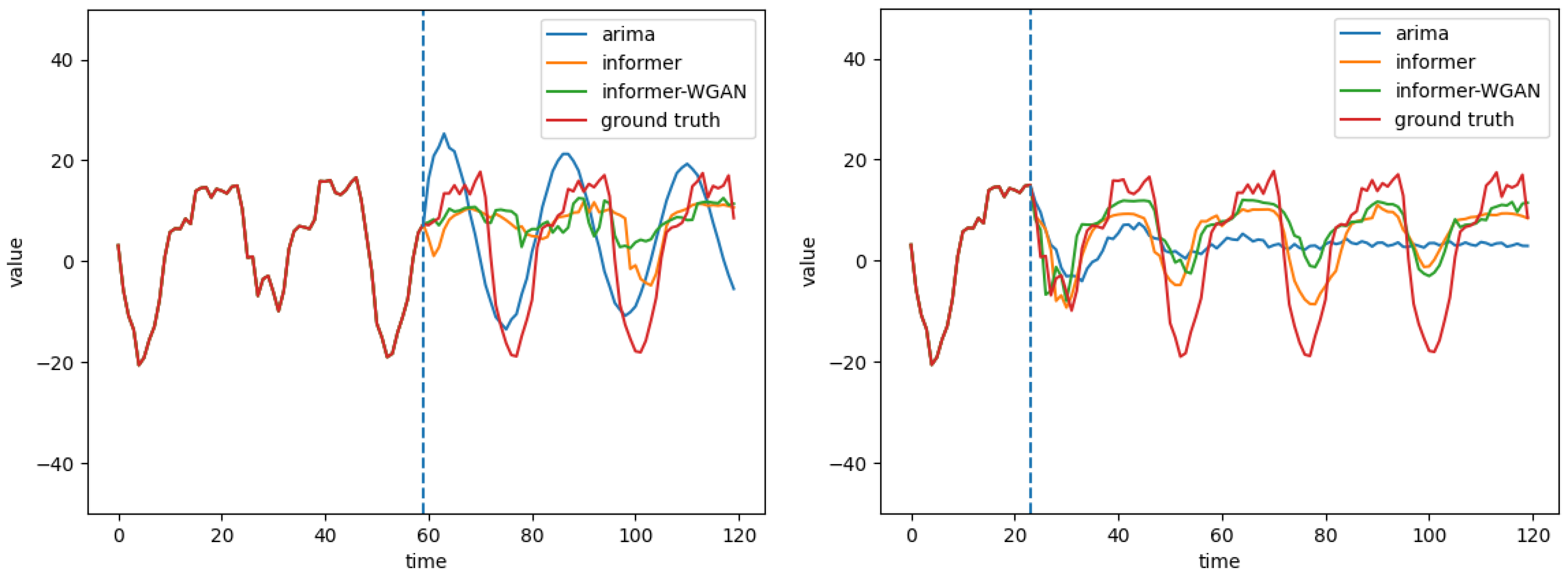 Algorithms 15 00252 g008 Algorithms 15 00252 g008