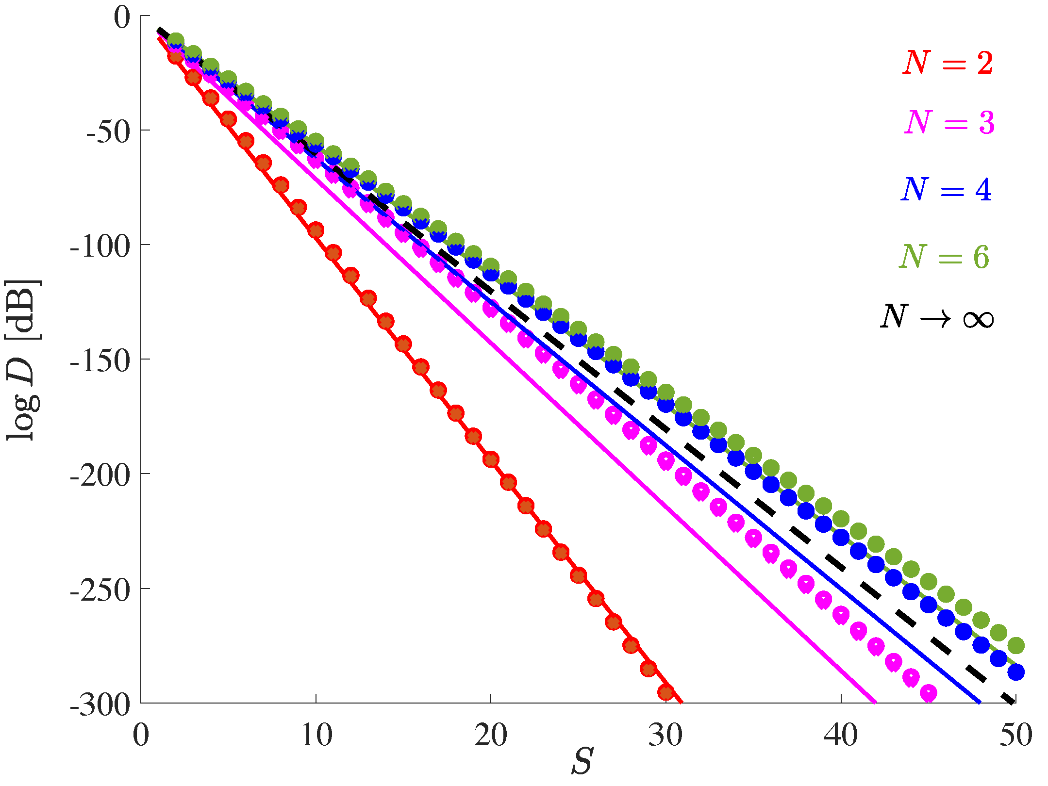 Algorithms 15 00253 g004