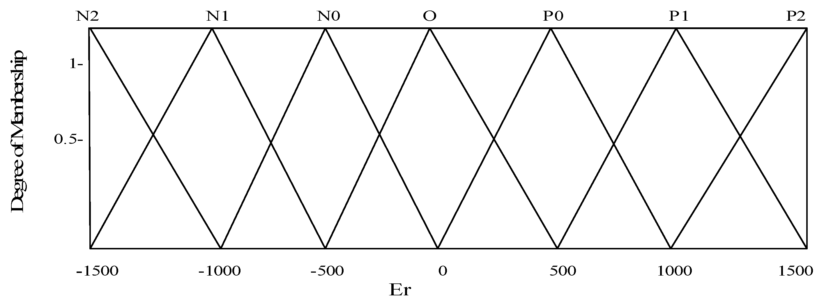 Algorithms 15 00256 g008