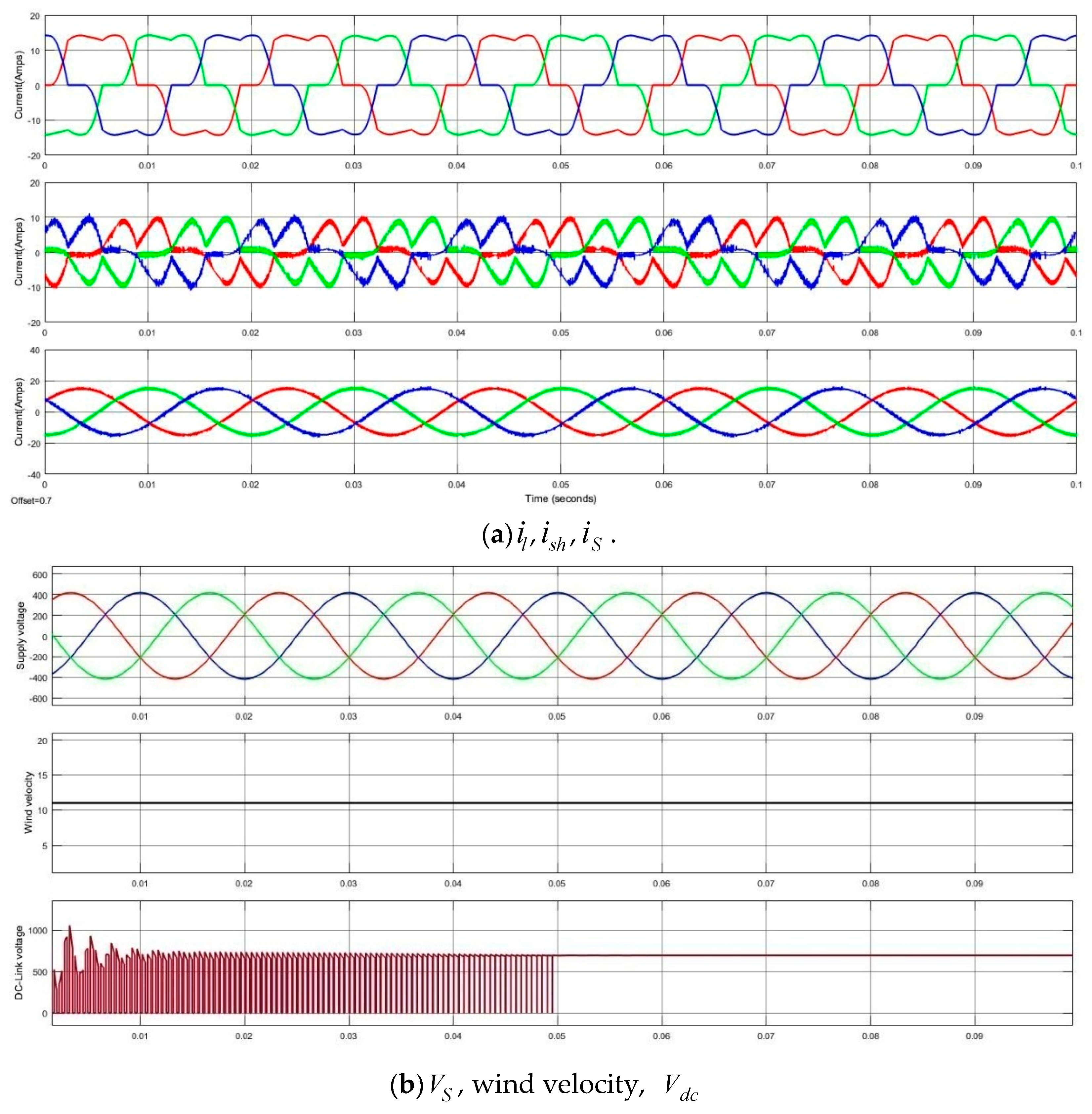 Algorithms 15 00256 g015