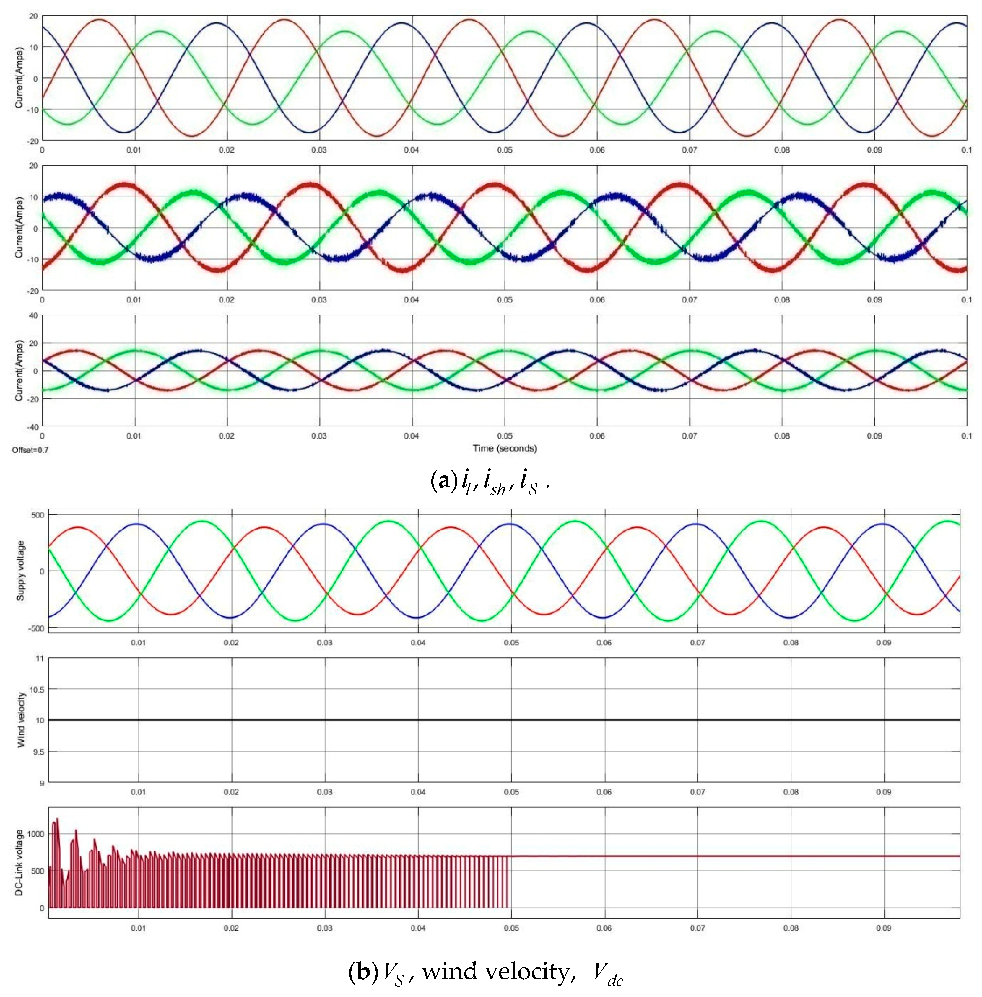 Algorithms 15 00256 g019